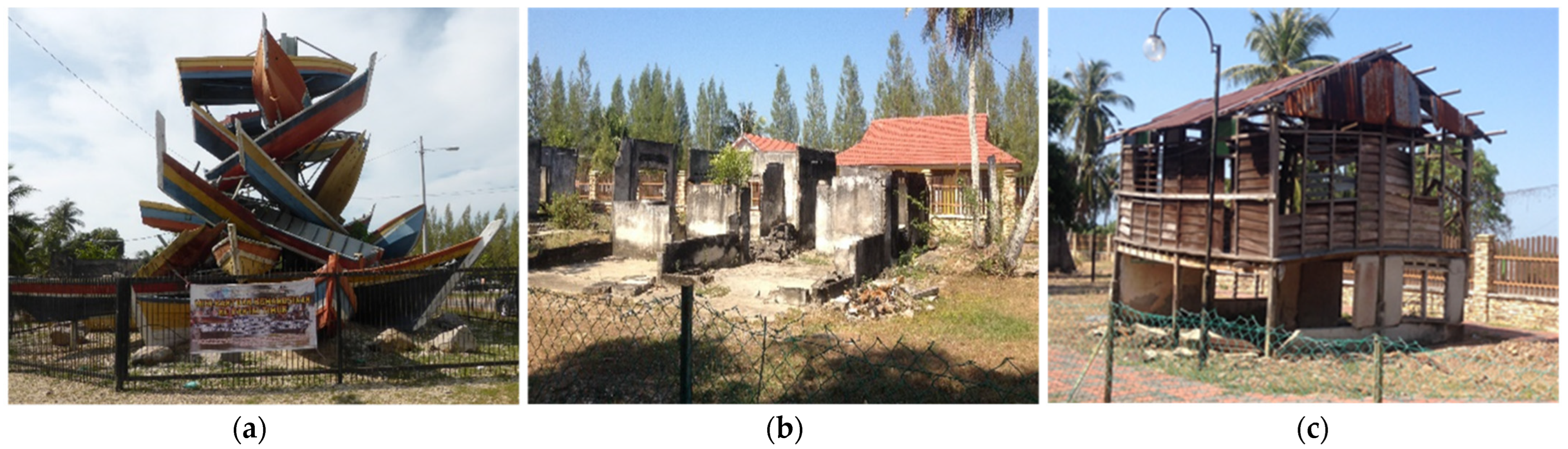 Jmse 10 01088 g004 Jmse 10 01088 g004