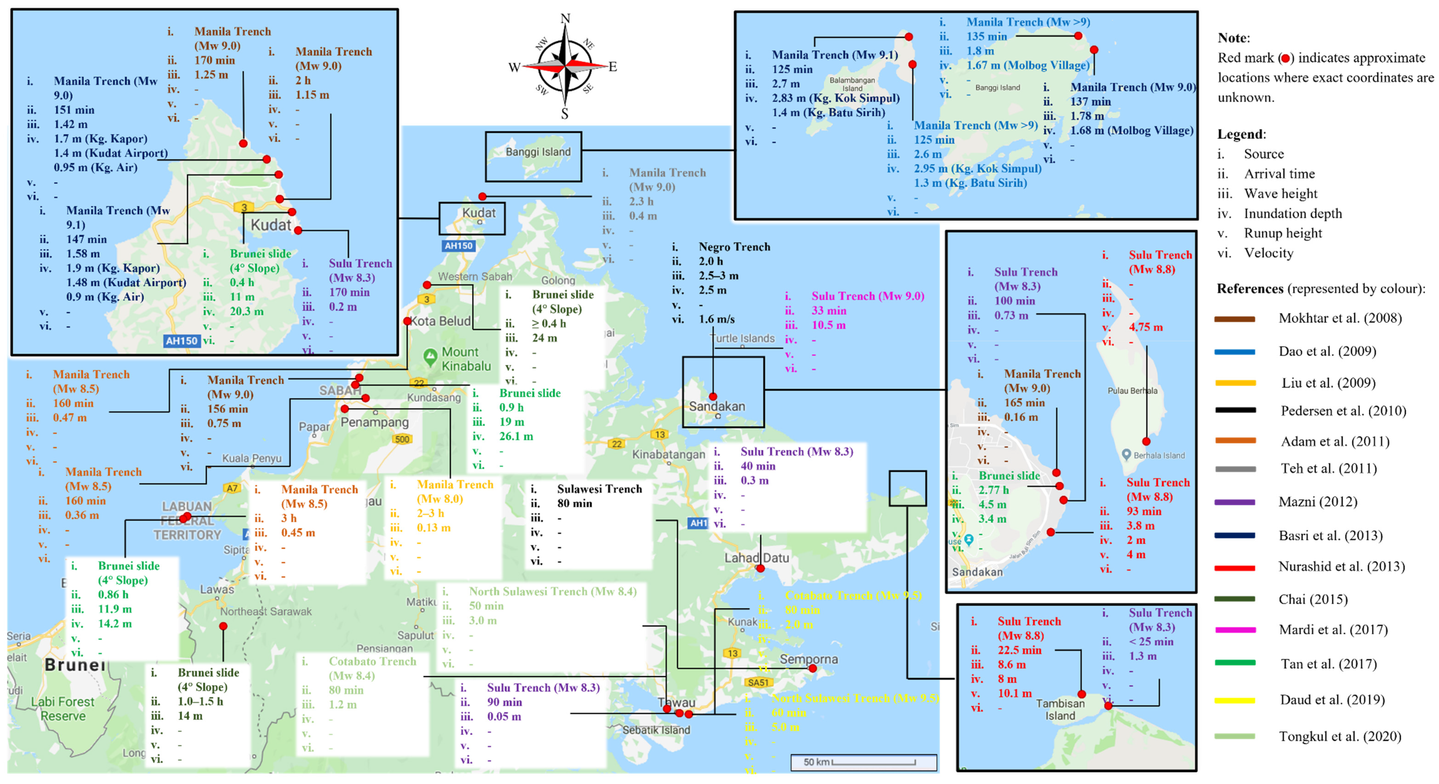 Jmse 10 01088 g007 Jmse 10 01088 g007