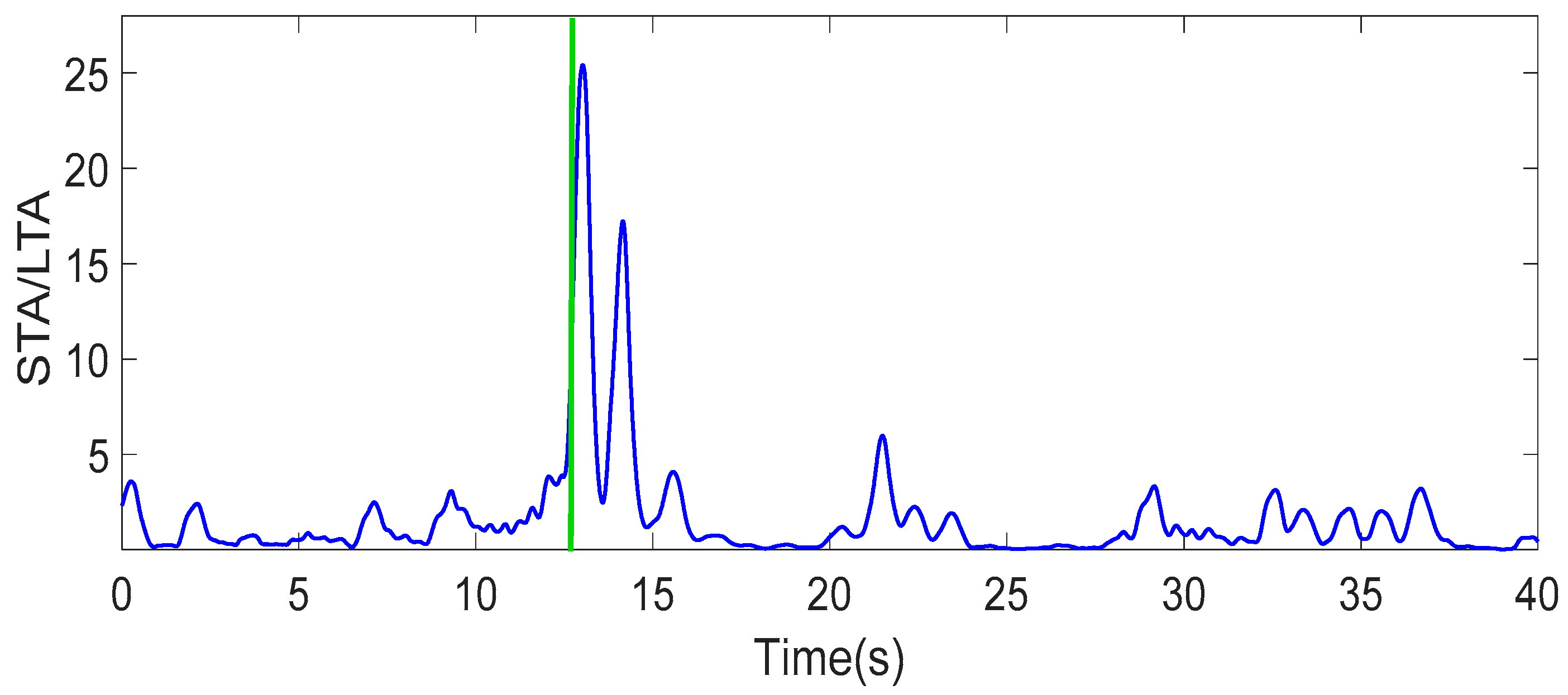 Jmse 10 01093 g005b 550