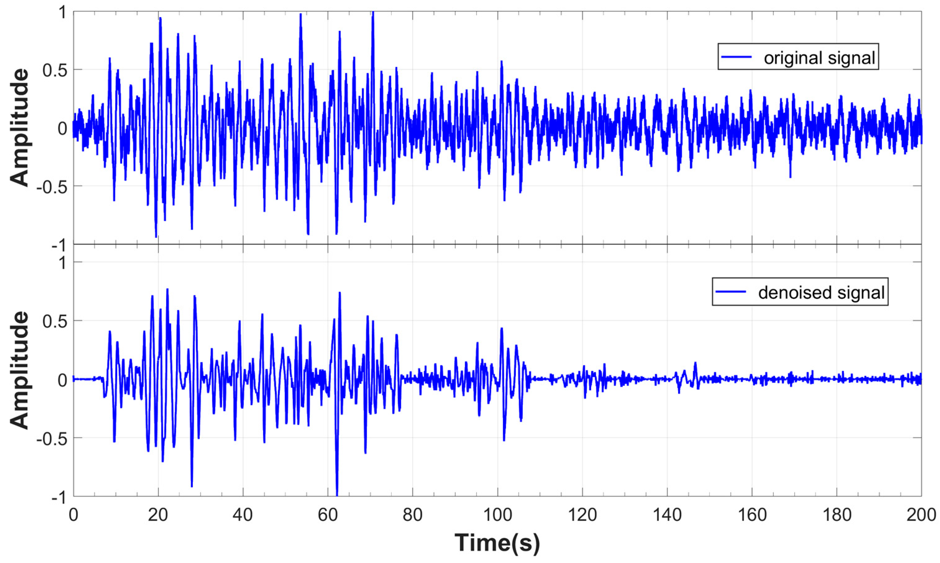 Jmse 10 01093 g009 550