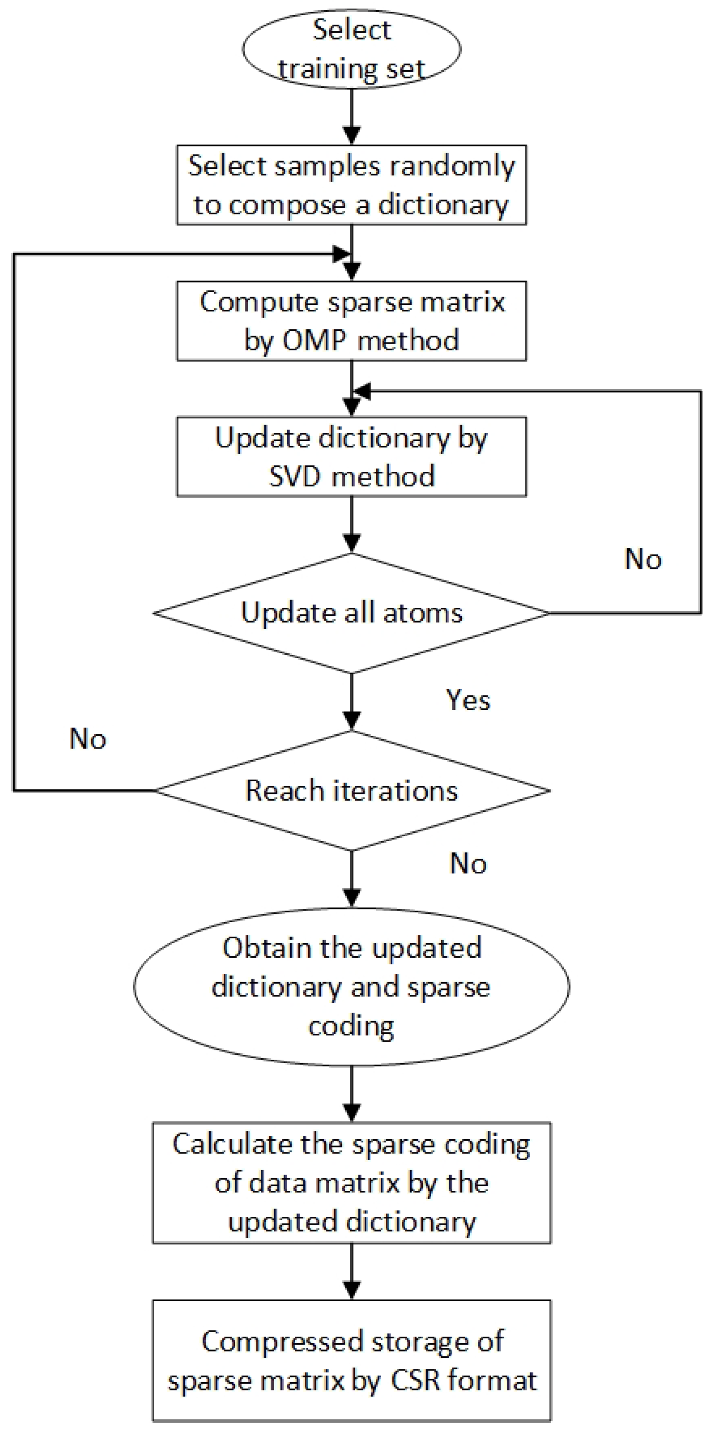 Jmse 10 01095 g001 550