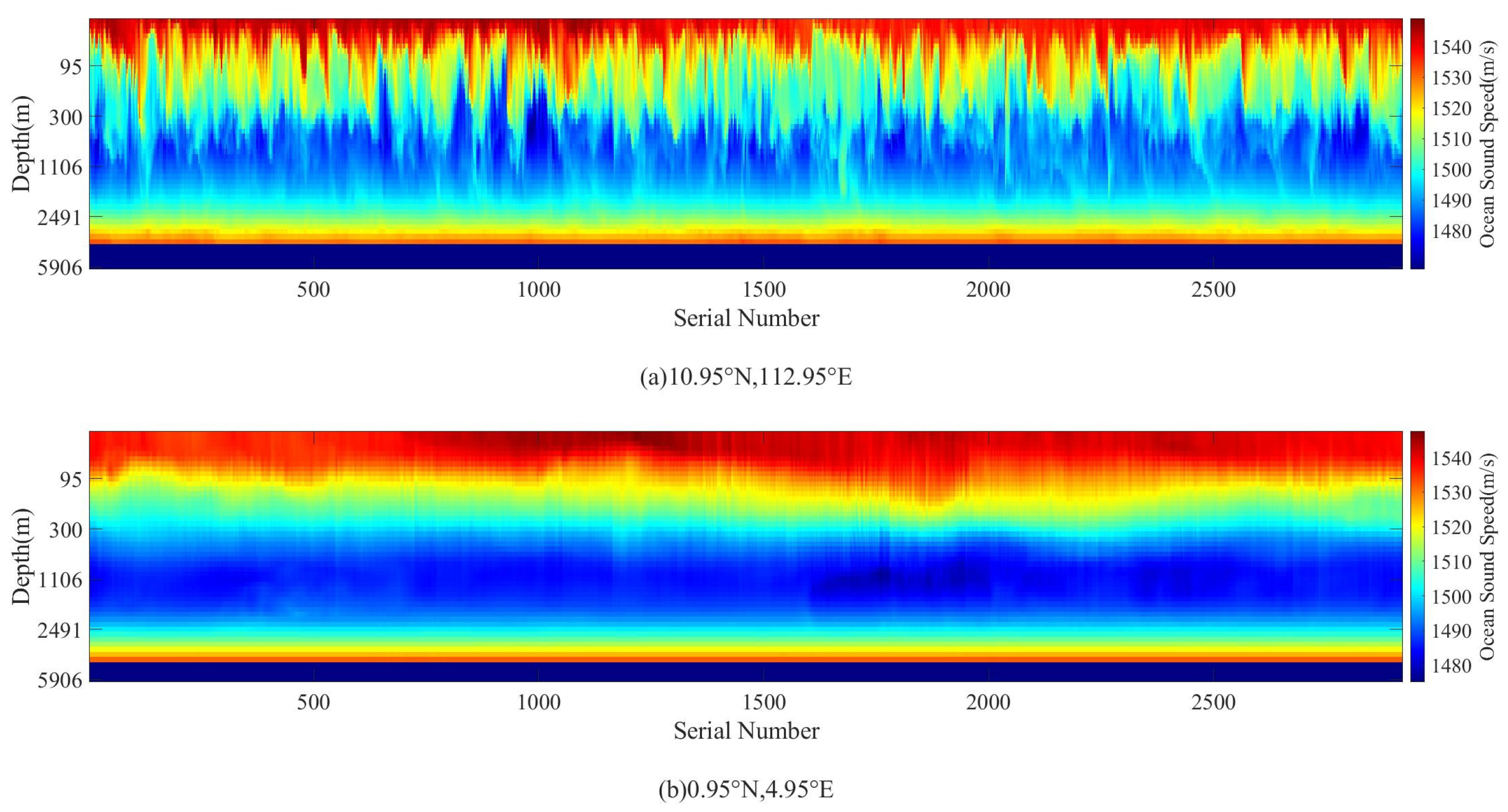 Jmse 10 01095 g004 550