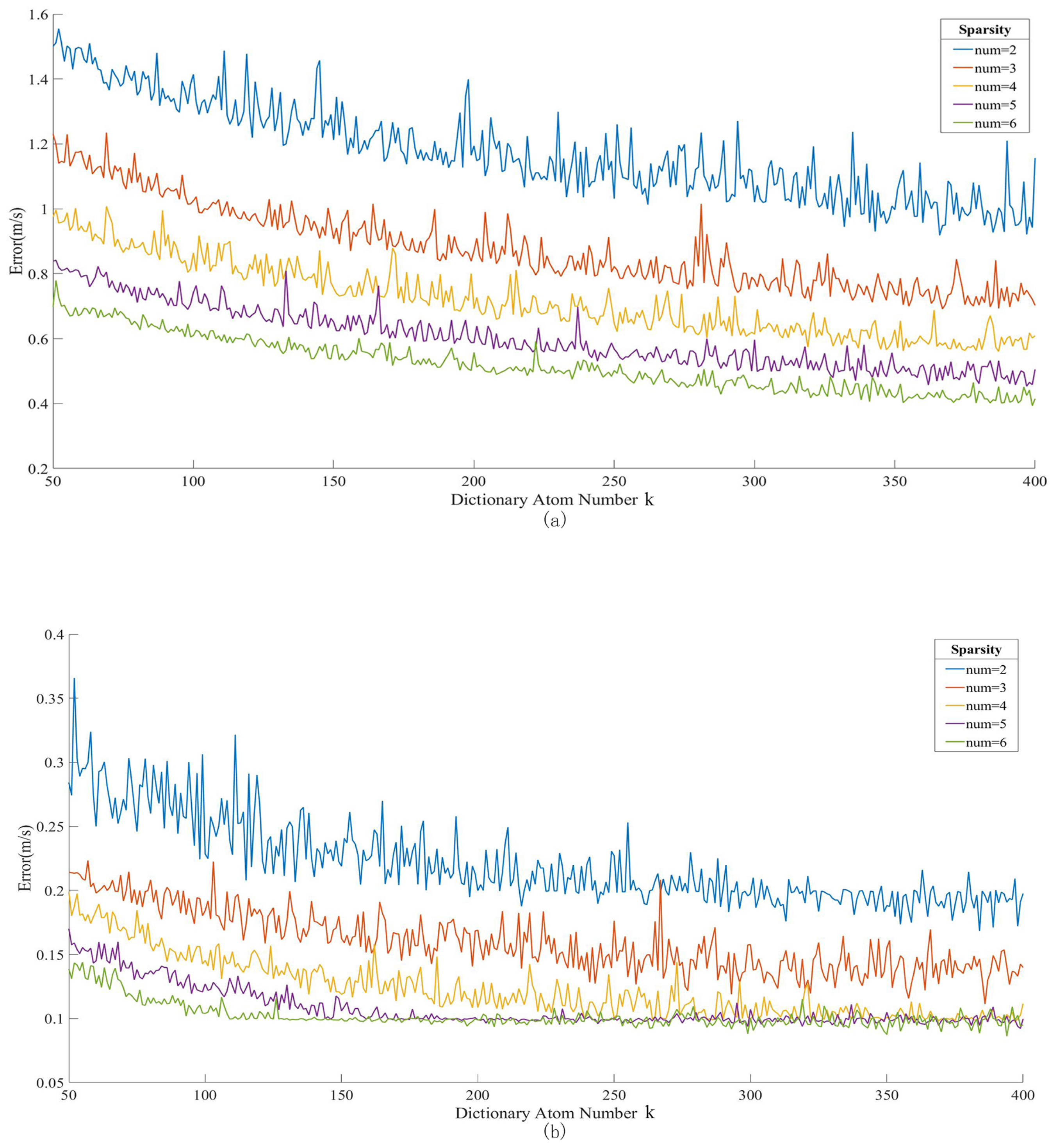 Jmse 10 01095 g006 550