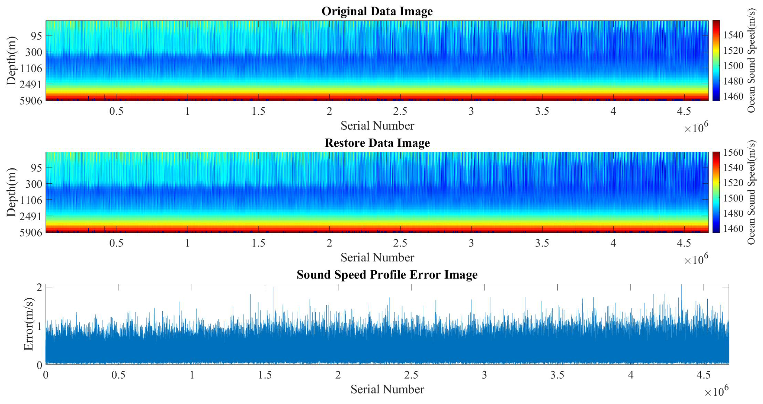 Jmse 10 01095 g007 550