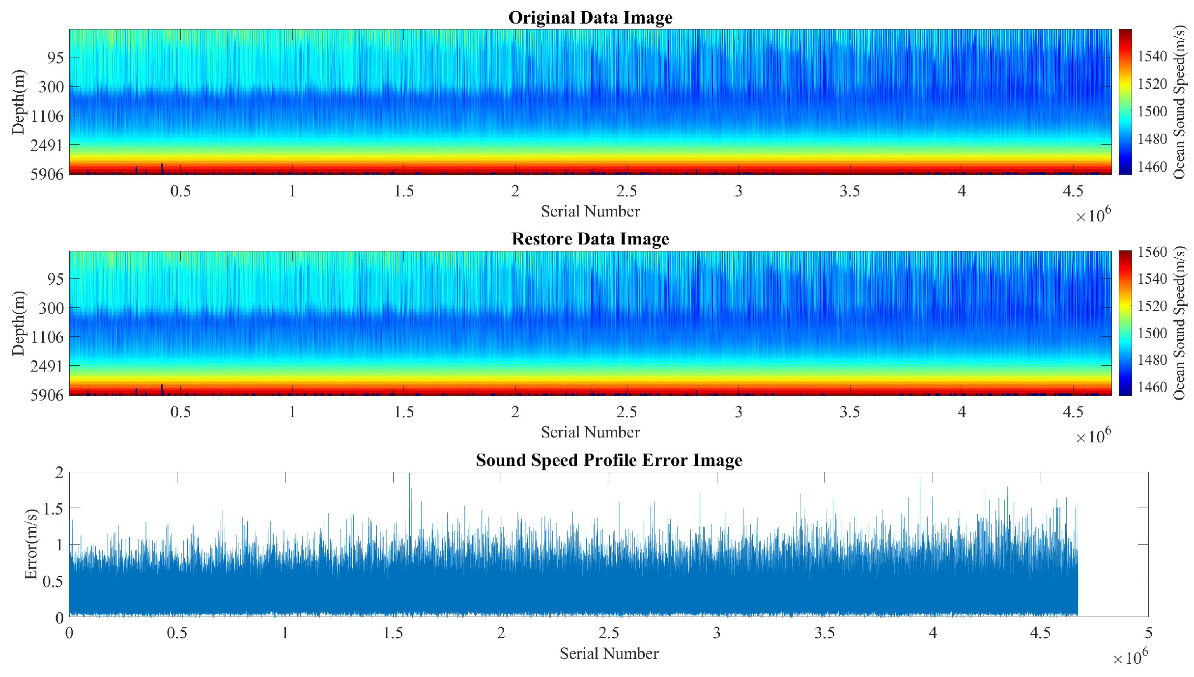 Jmse 10 01095 g008 550