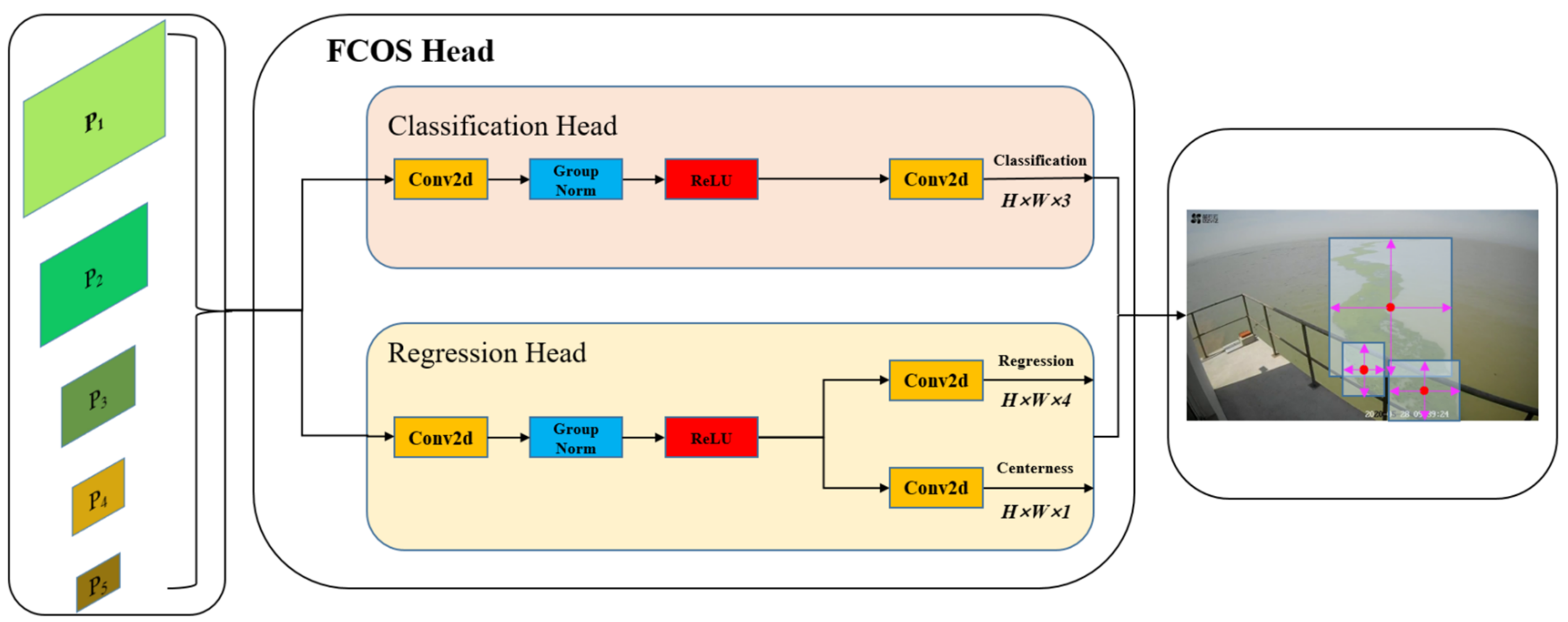 Jmse 10 01099 g006 550