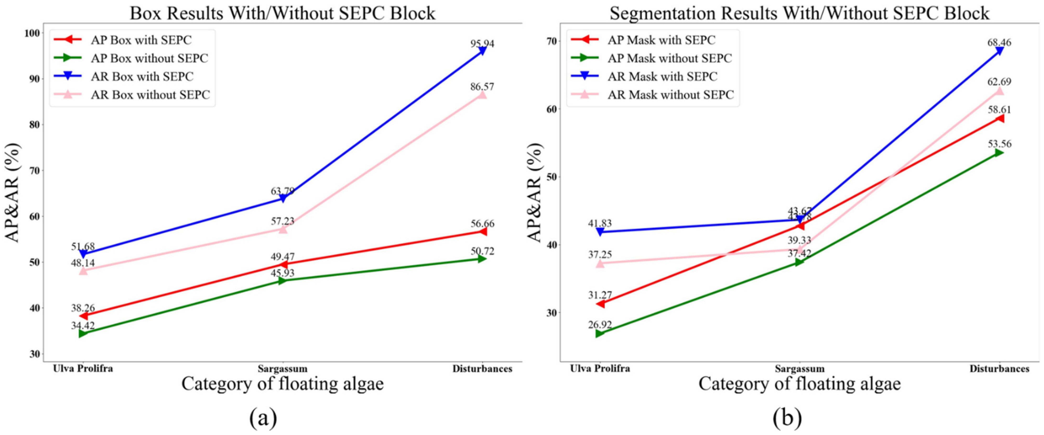Jmse 10 01099 g010 550