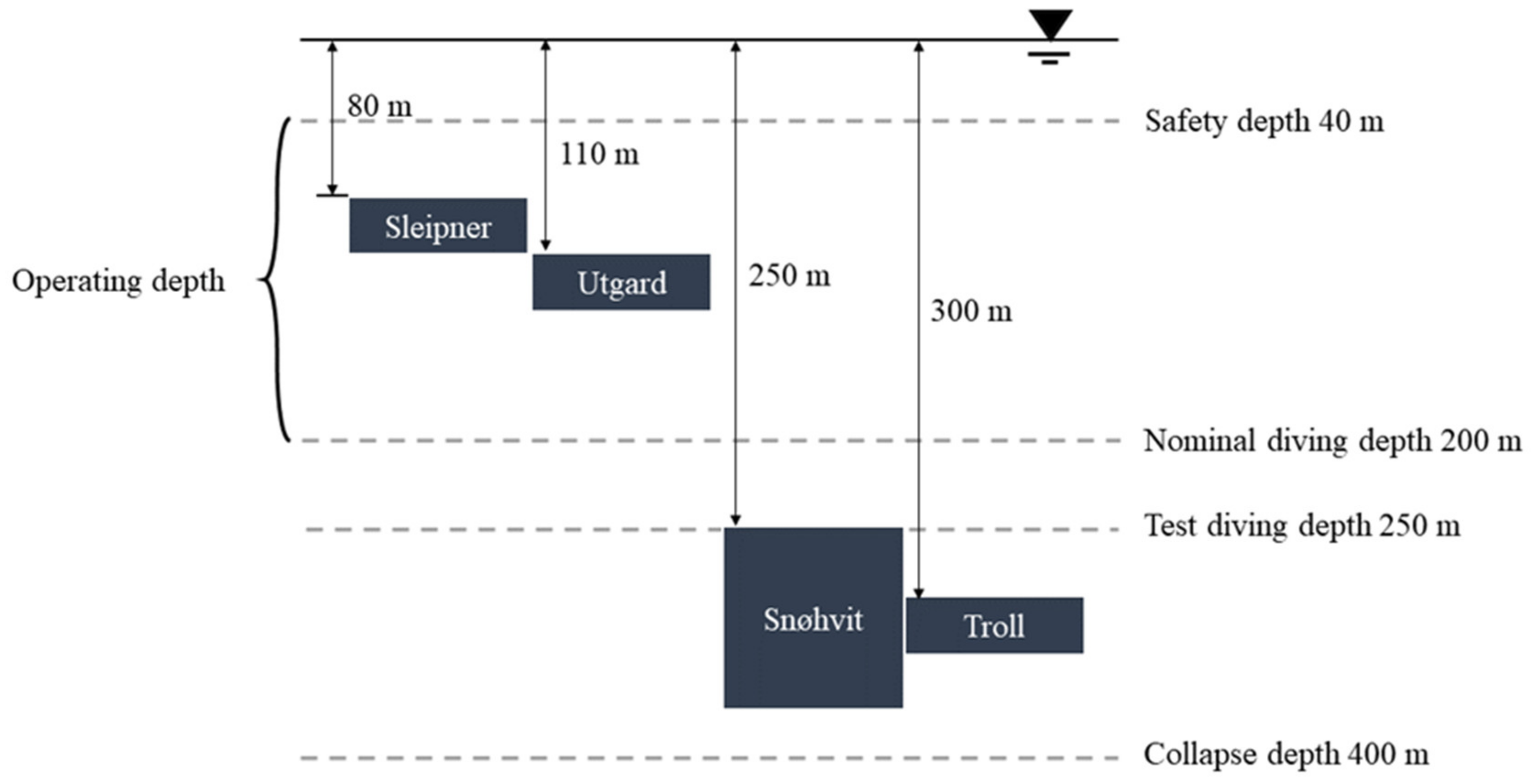 Jmse 10 01108 g003 550