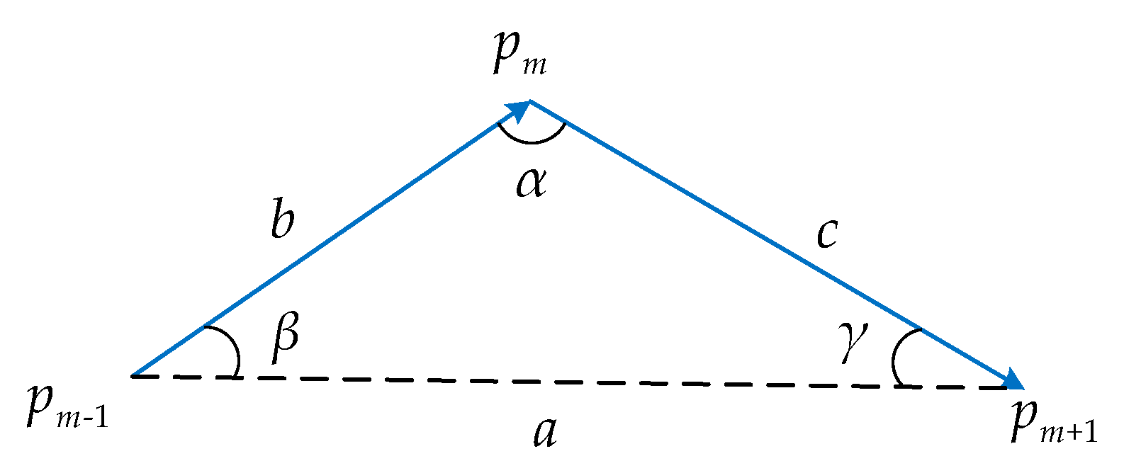 Jmse 10 01109 g003 550