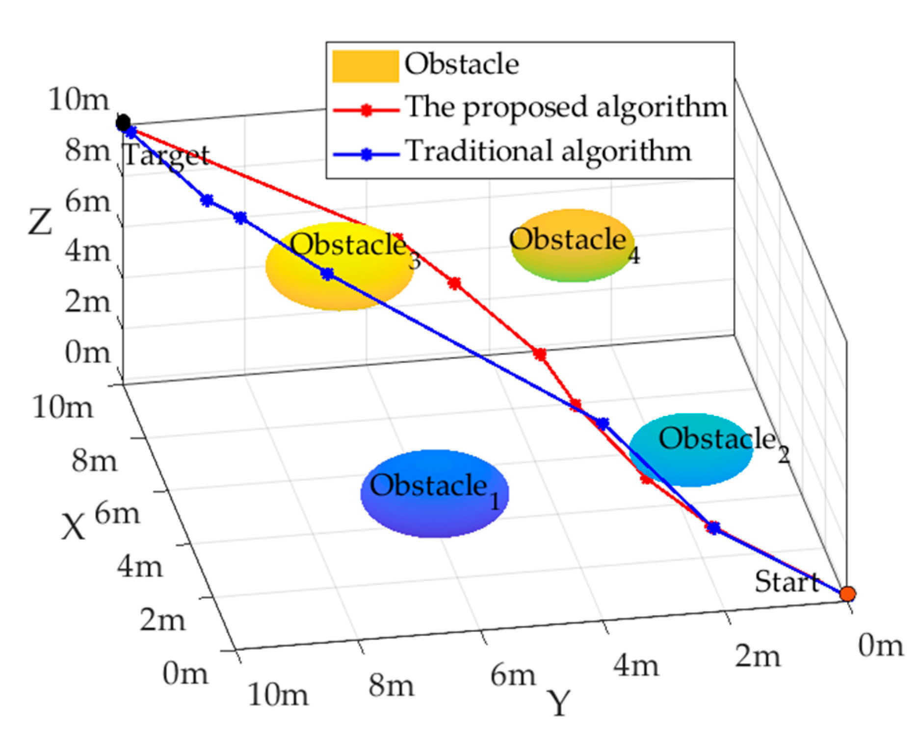 Jmse 10 01109 g007 550