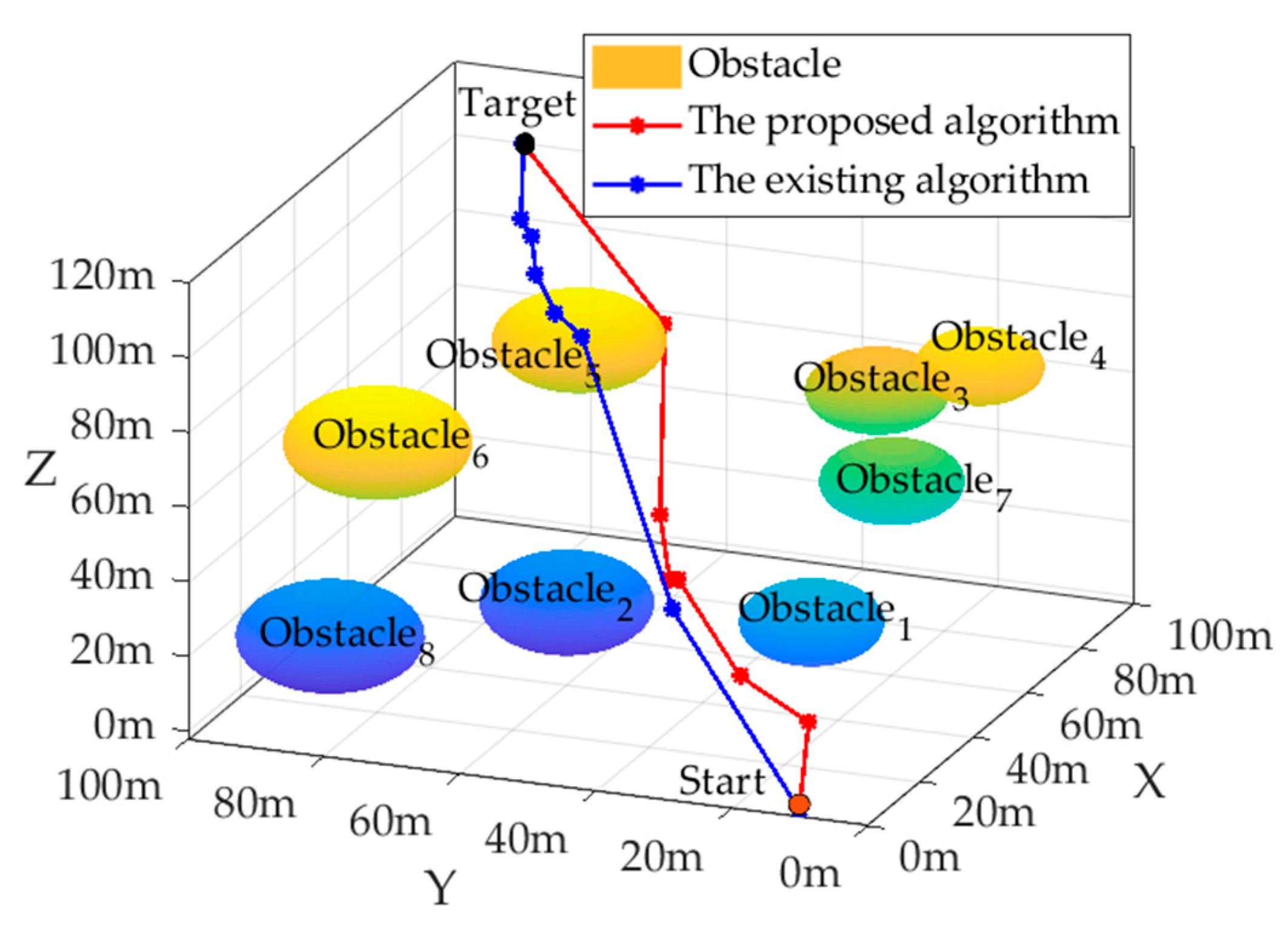 Jmse 10 01109 g009 550