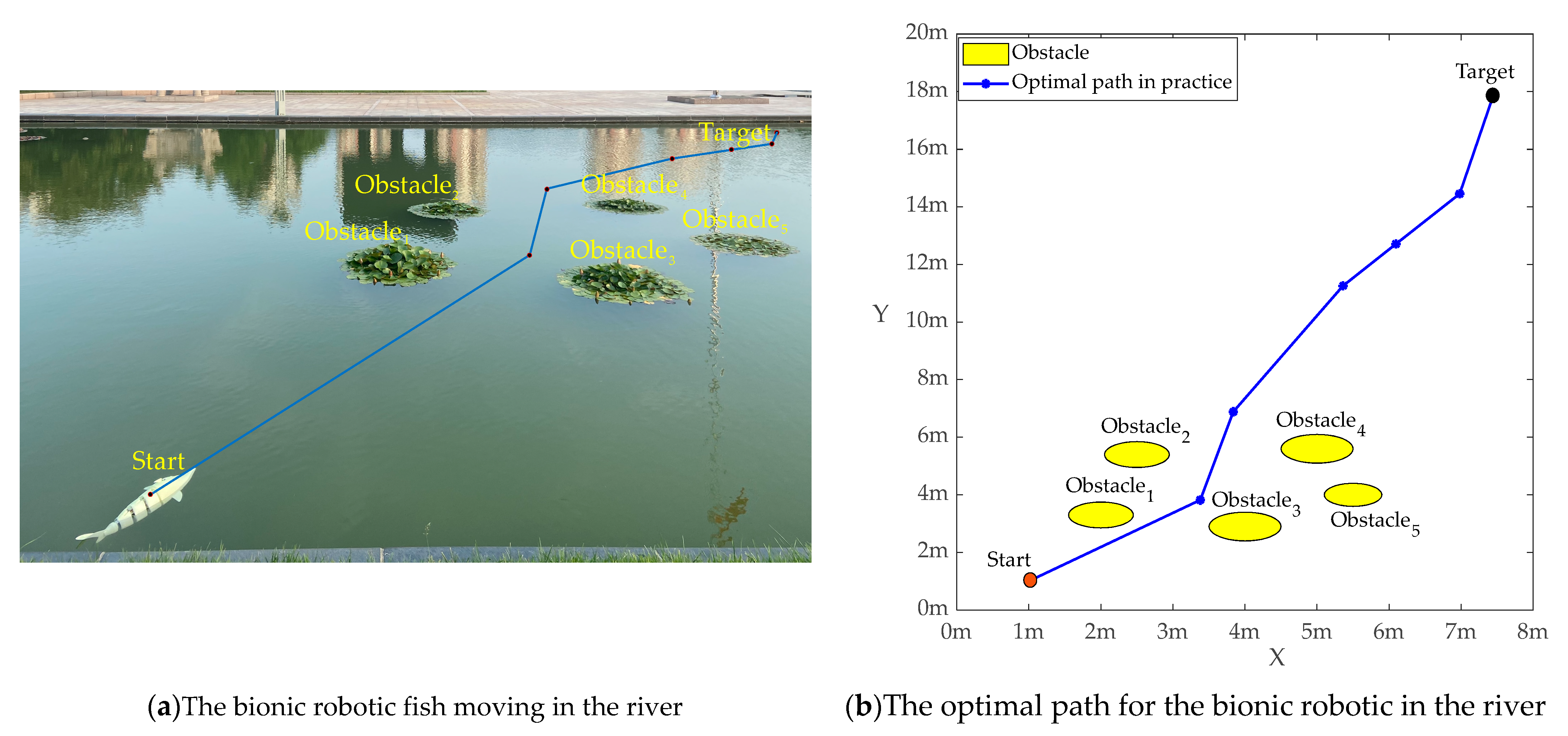 Jmse 10 01109 g012 550