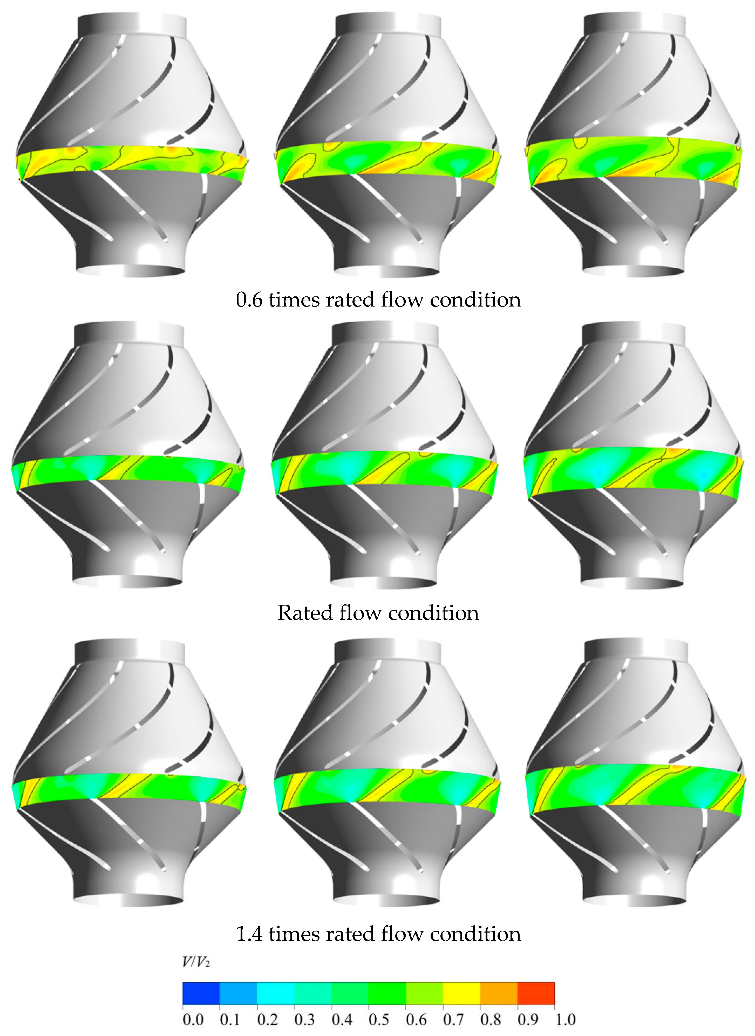 JMSE Free FullText Numerical and Experimental Study on the Effect