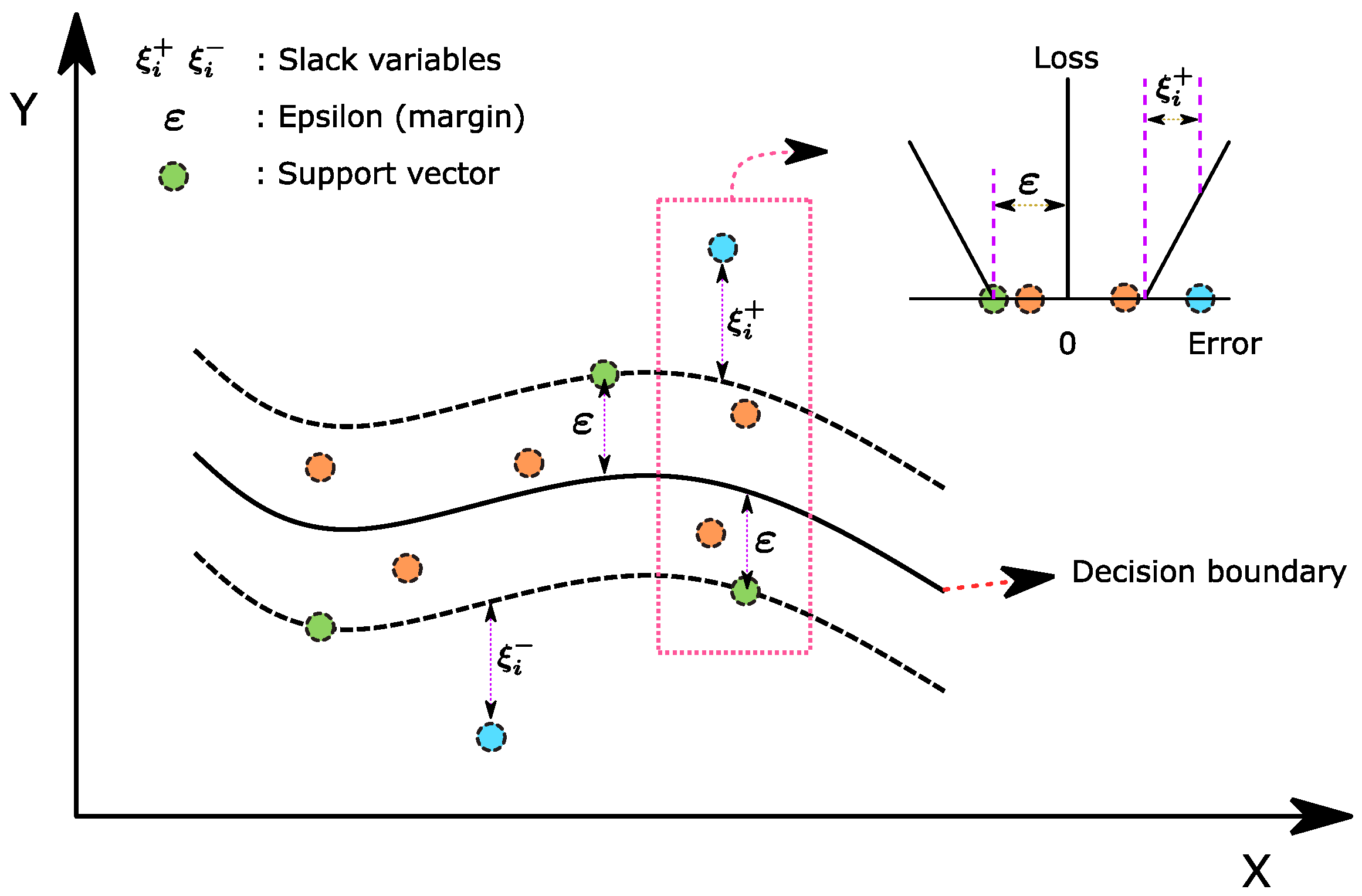 Jmse 10 01118 g007 550