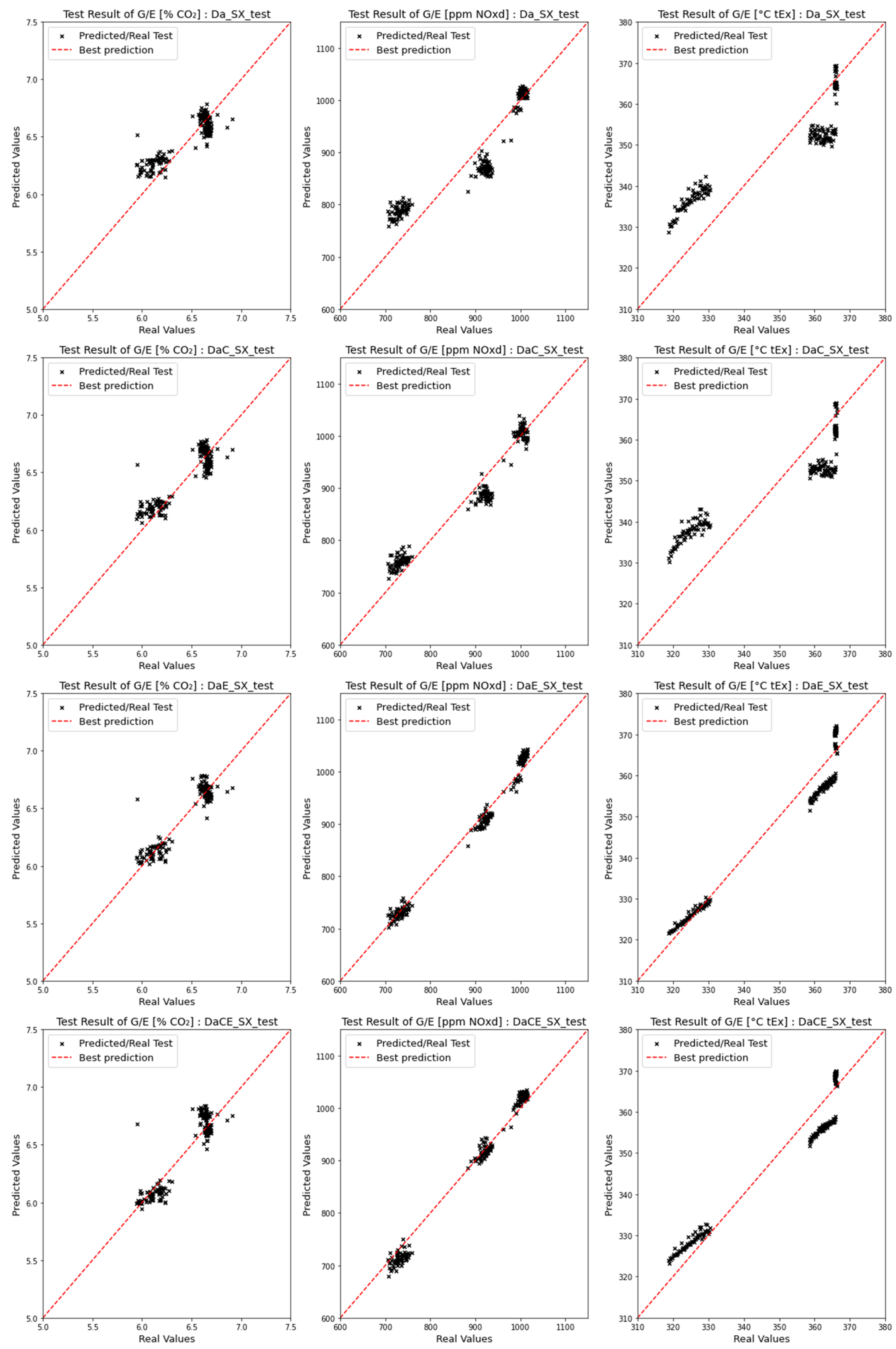 Jmse 10 01118 g009 550