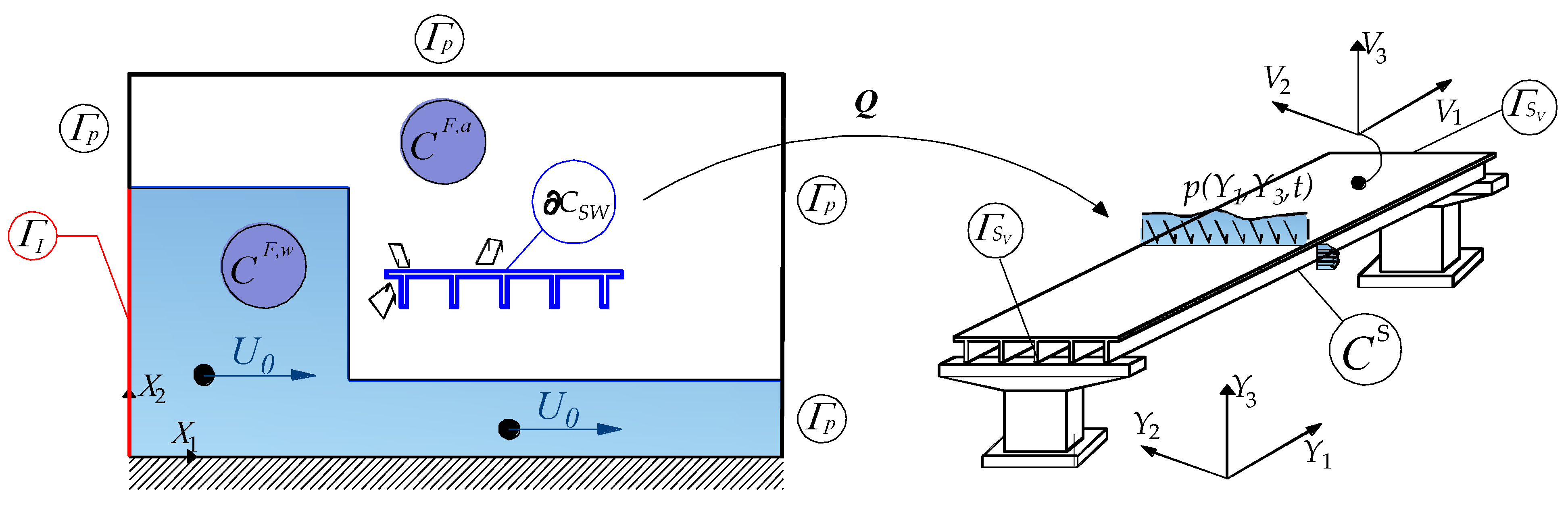 Jmse 10 01121 g002 550