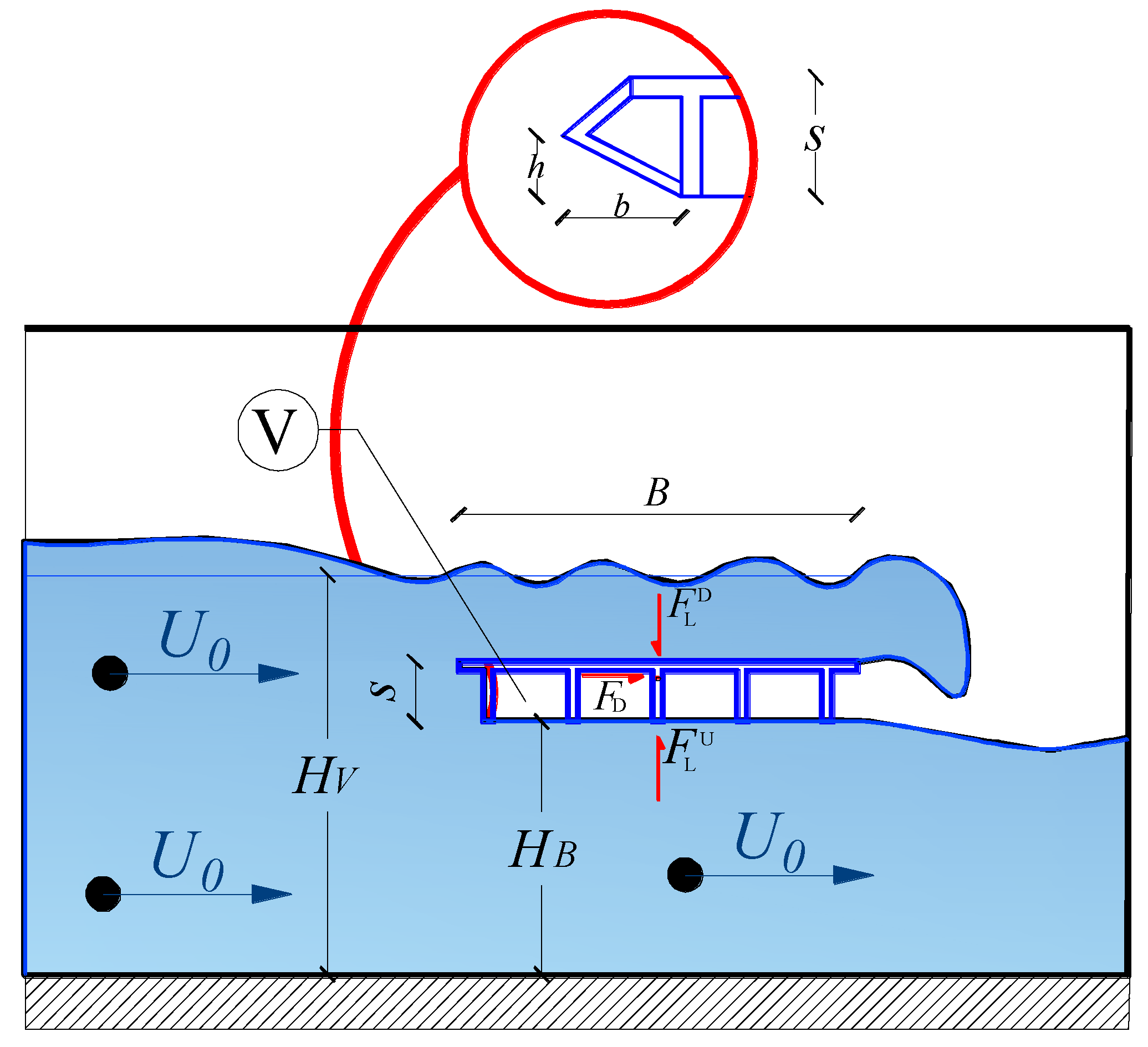 Jmse 10 01121 g003 550