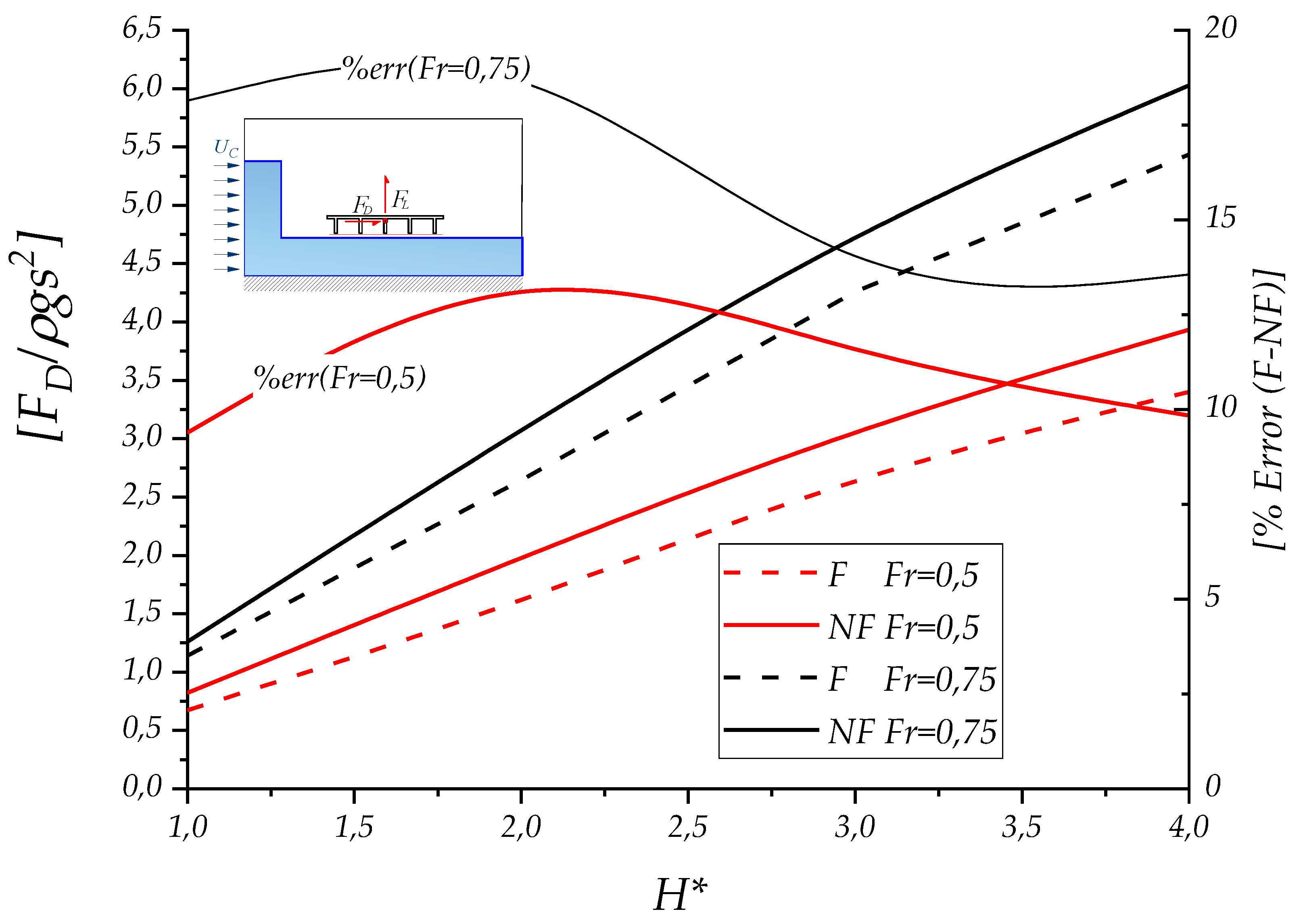 Jmse 10 01121 g006 550
