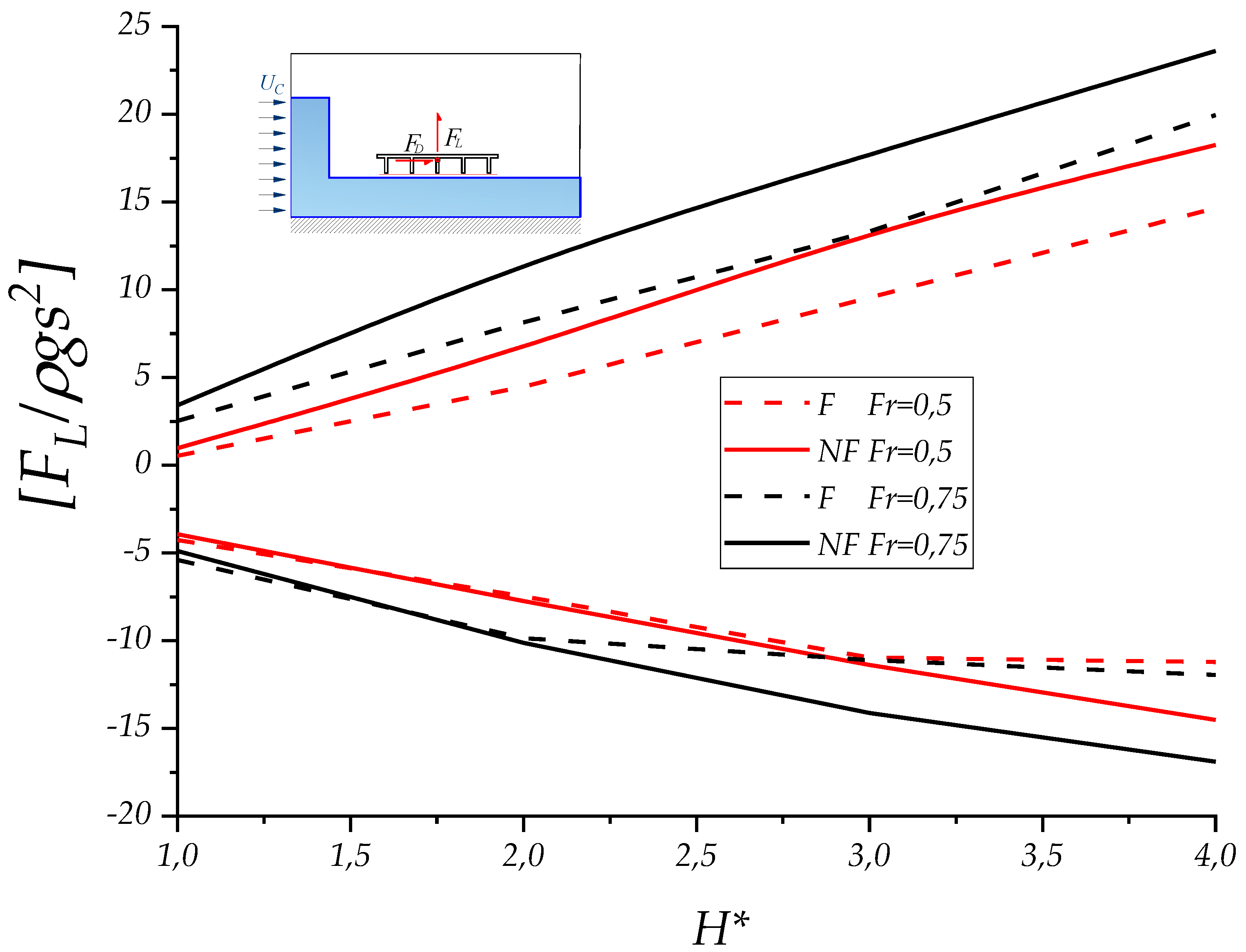 Jmse 10 01121 g007 550