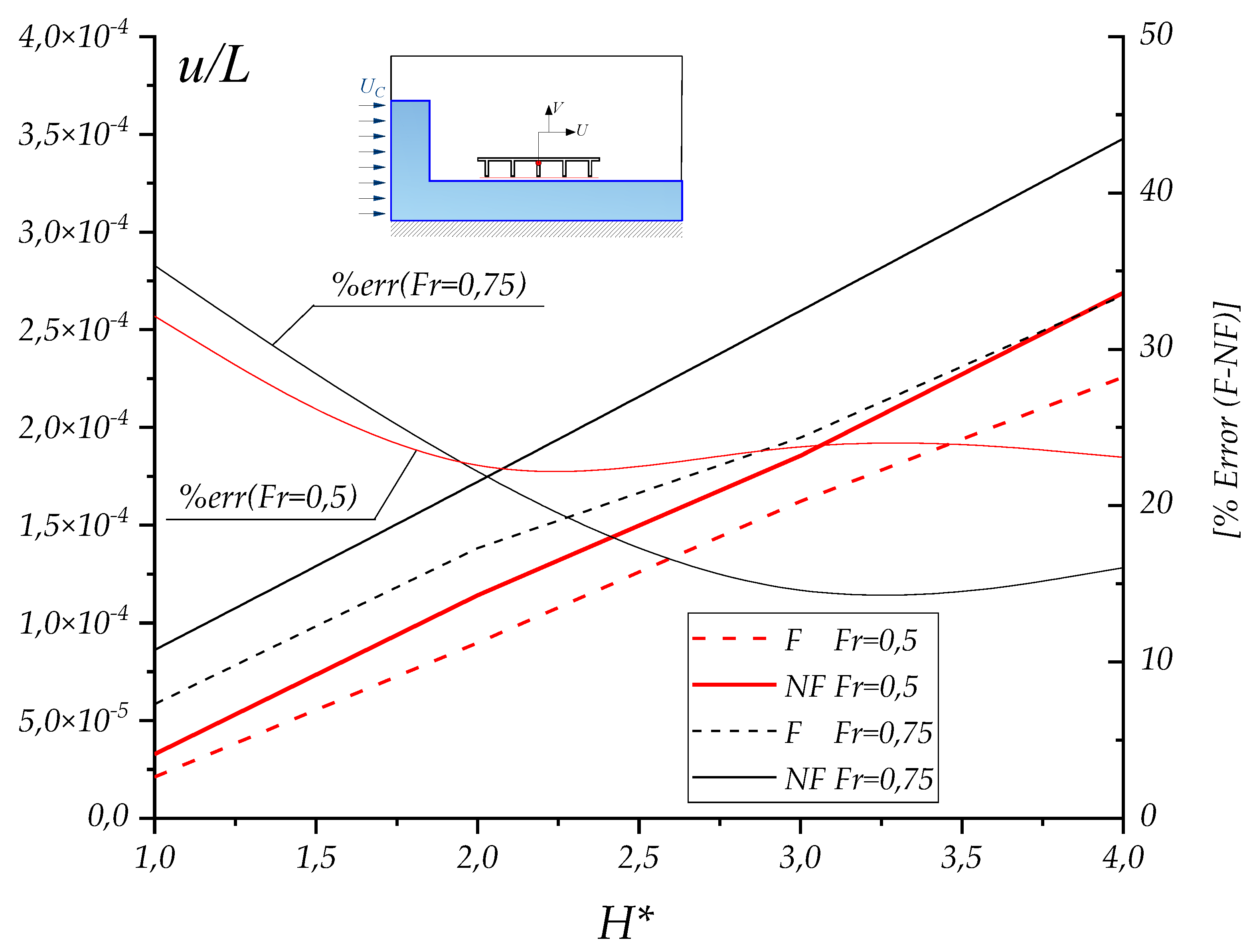 Jmse 10 01121 g008 550