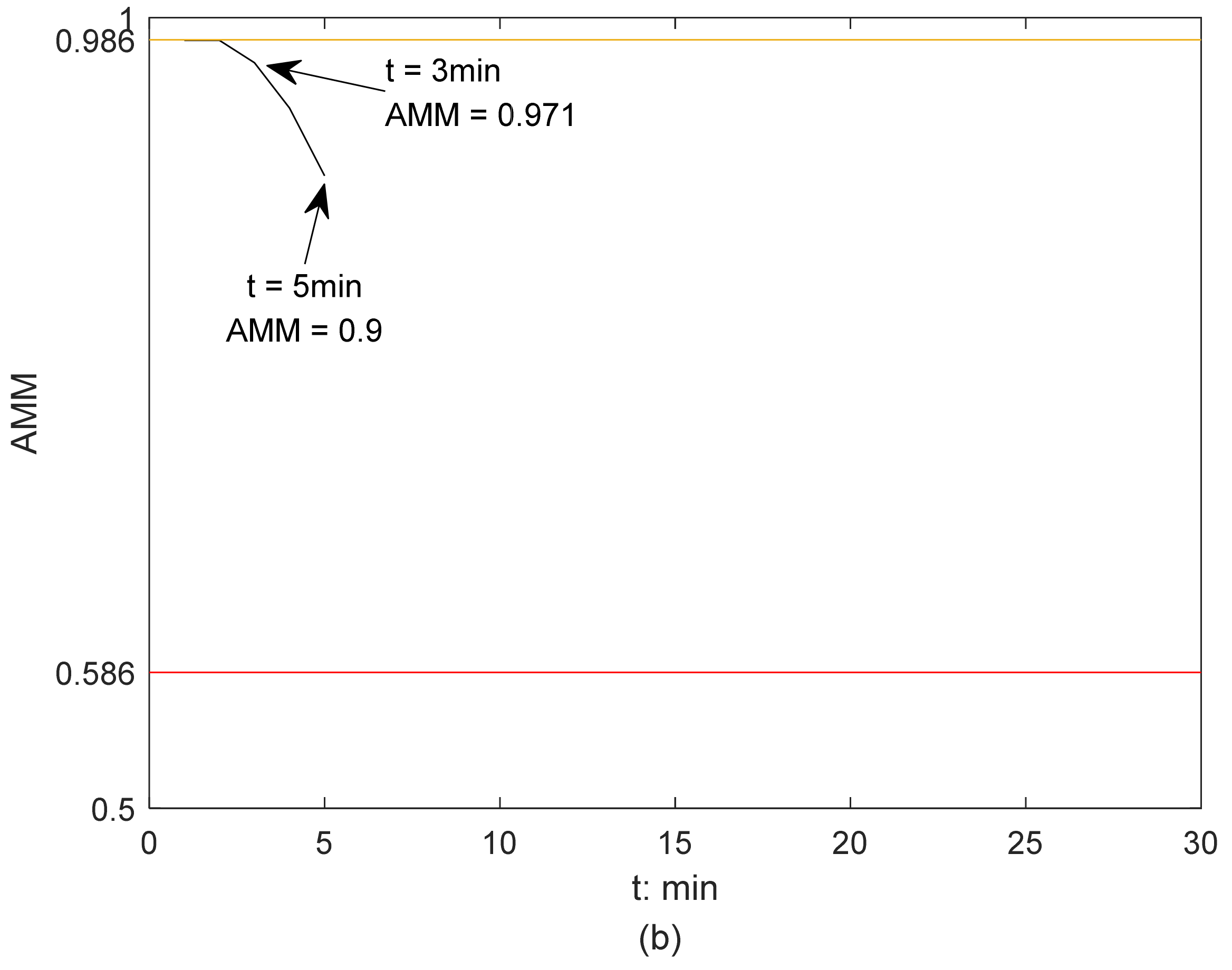 Jmse 10 01123 g007b Jmse 10 01123 g007b