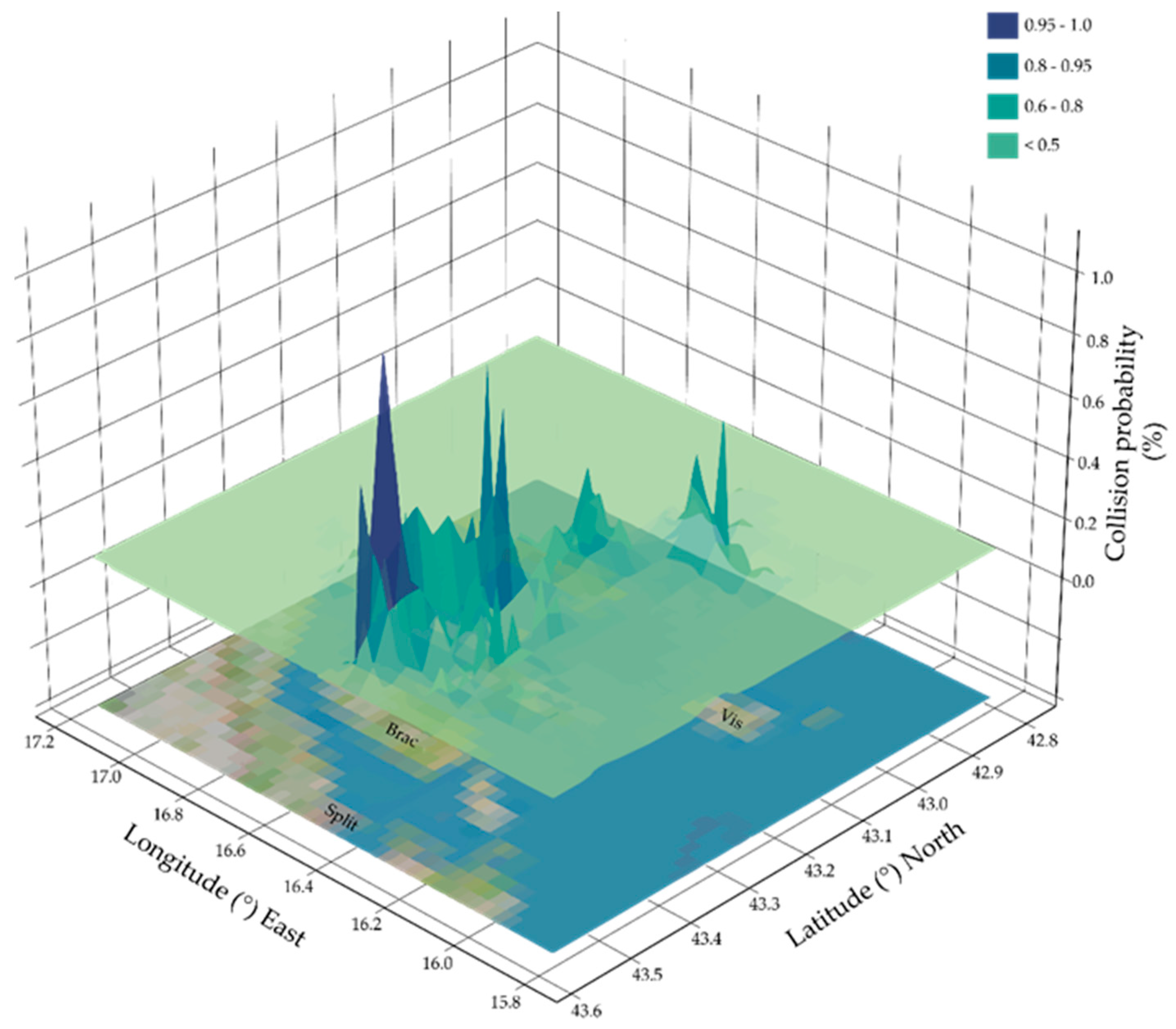 Jmse 10 01124 g011 550