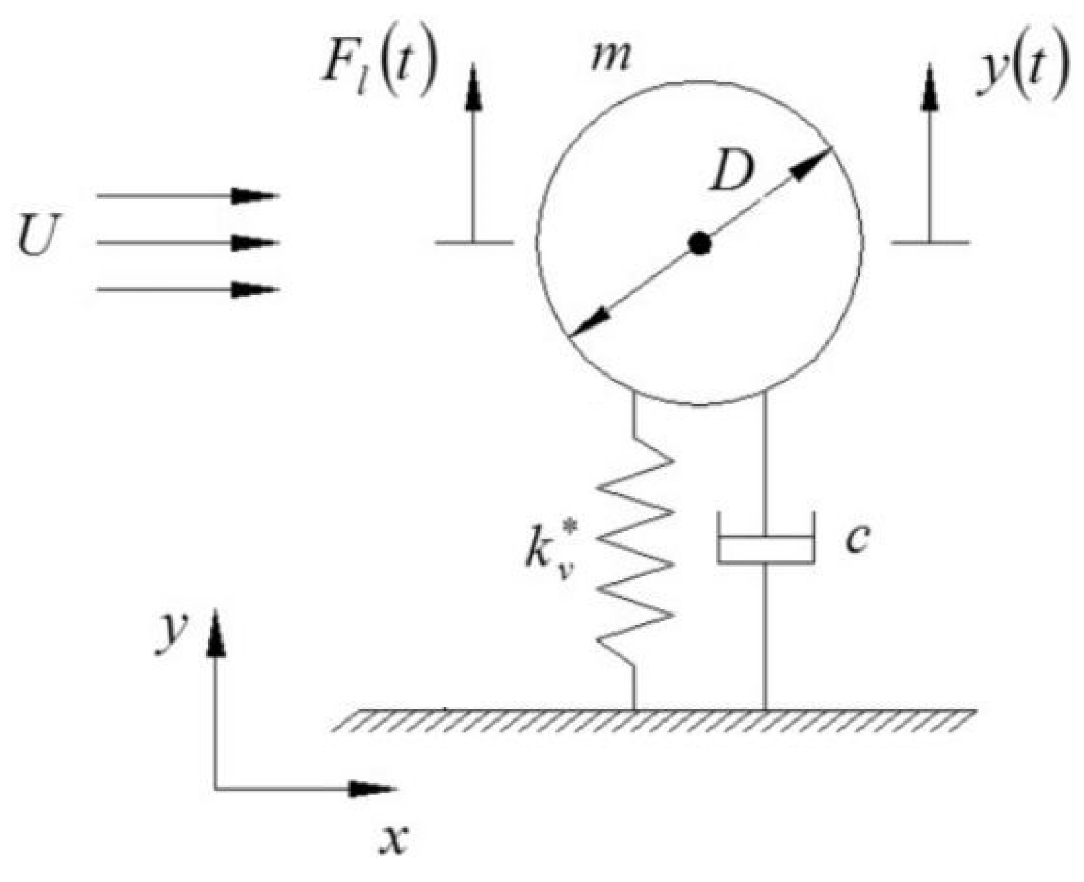 Jmse 10 01126 g001 550