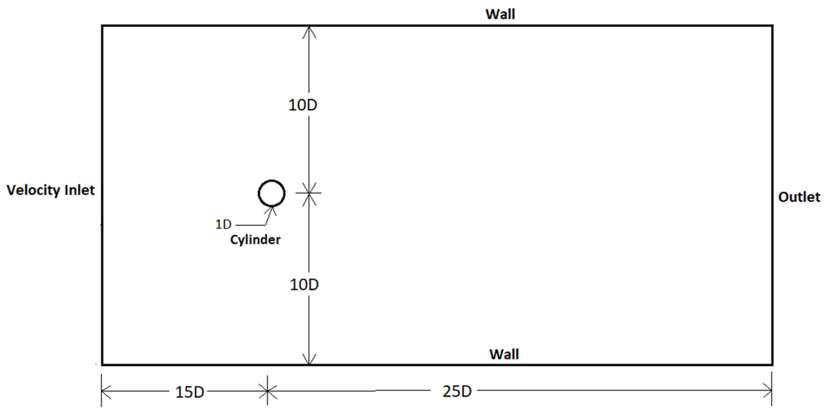 Jmse 10 01126 g002 550