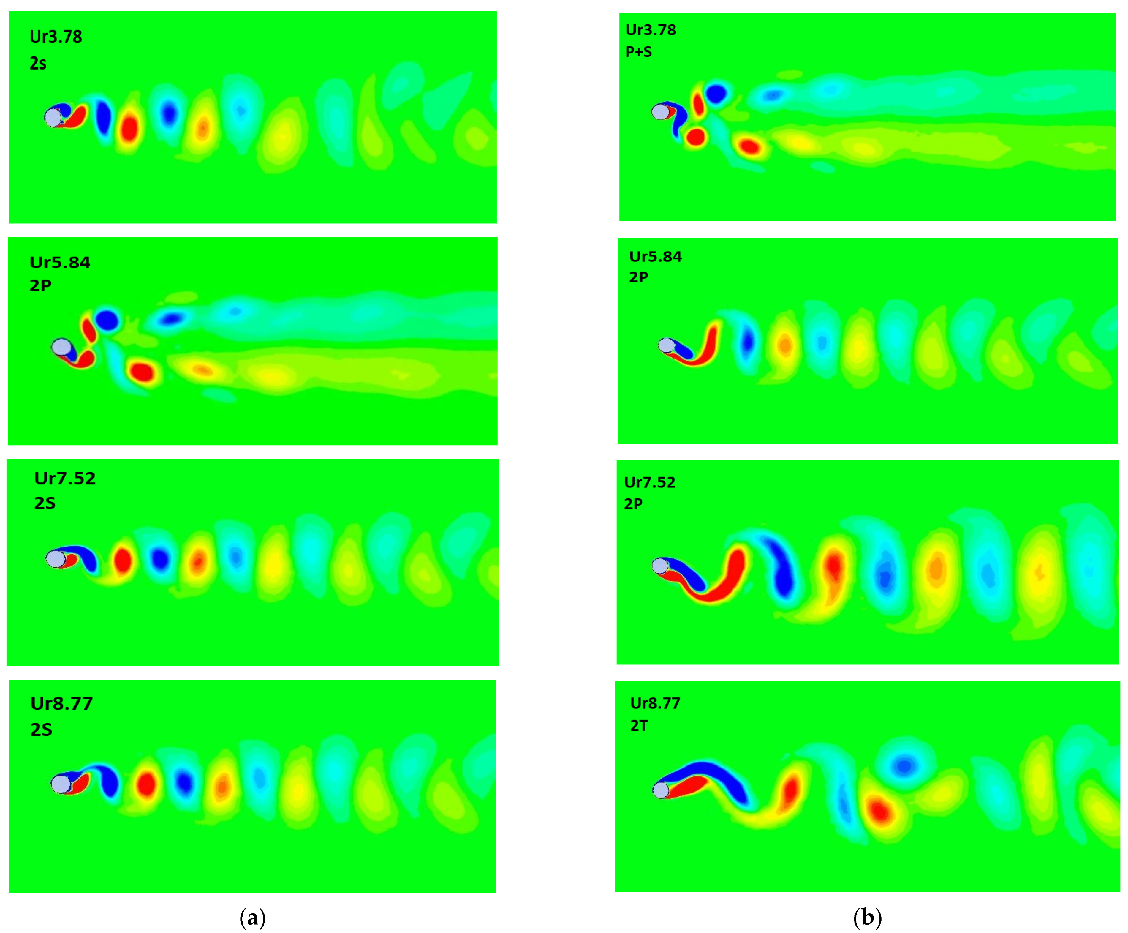 Jmse 10 01126 g005 550