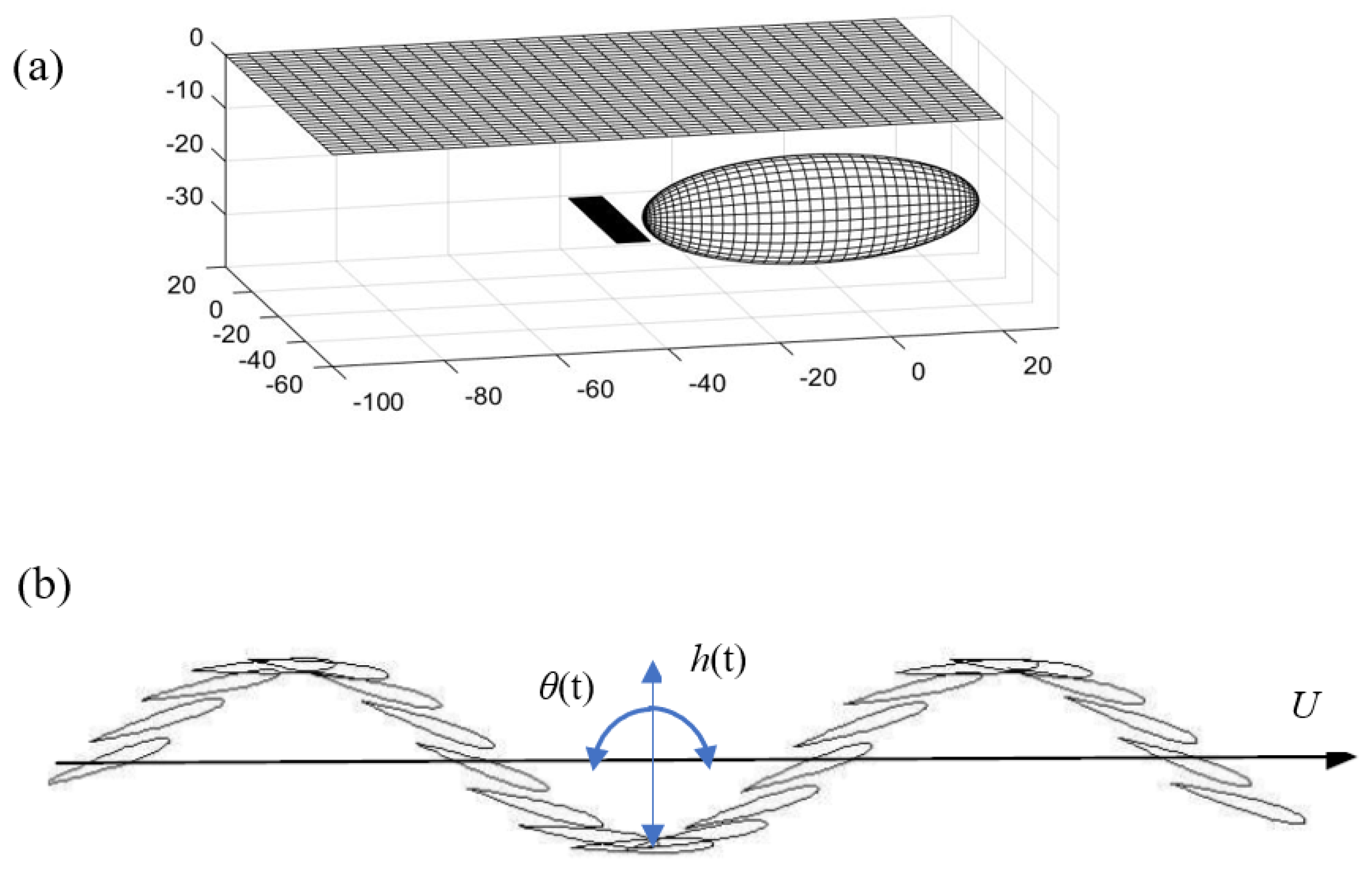 Jmse 10 01129 g001 550