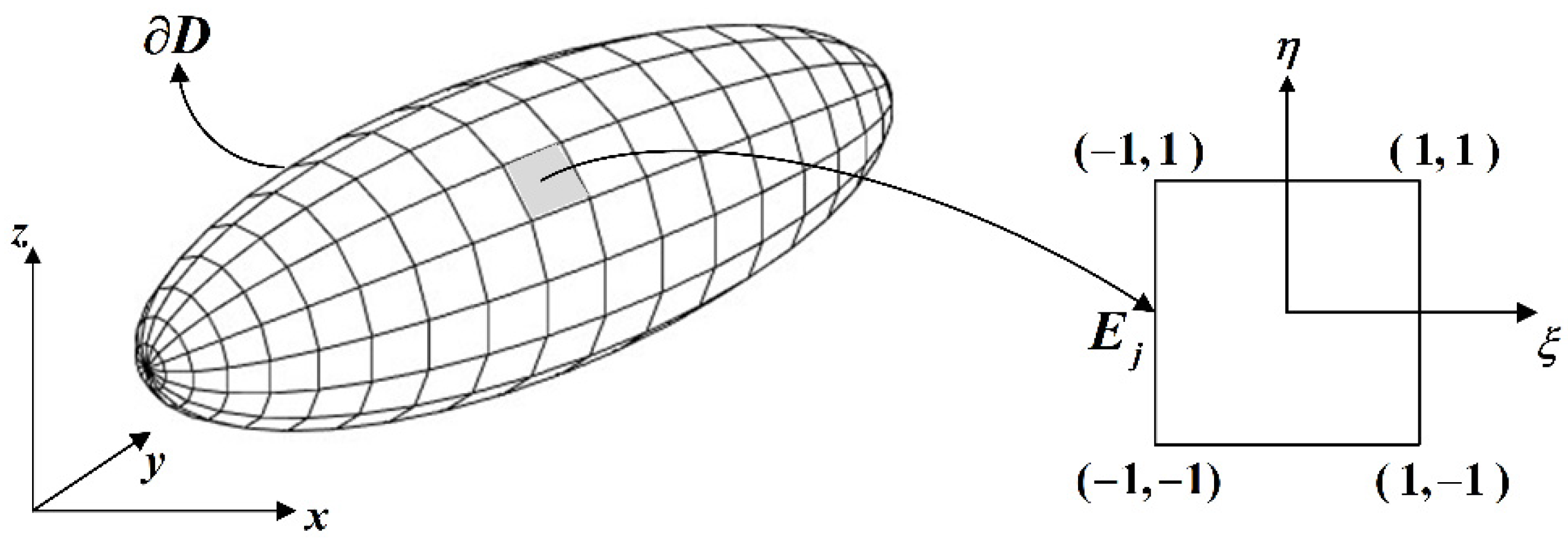 Jmse 10 01129 g007 550