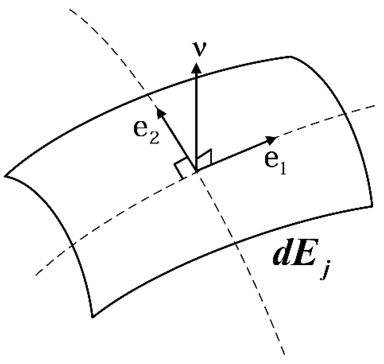 Jmse 10 01129 g008 550