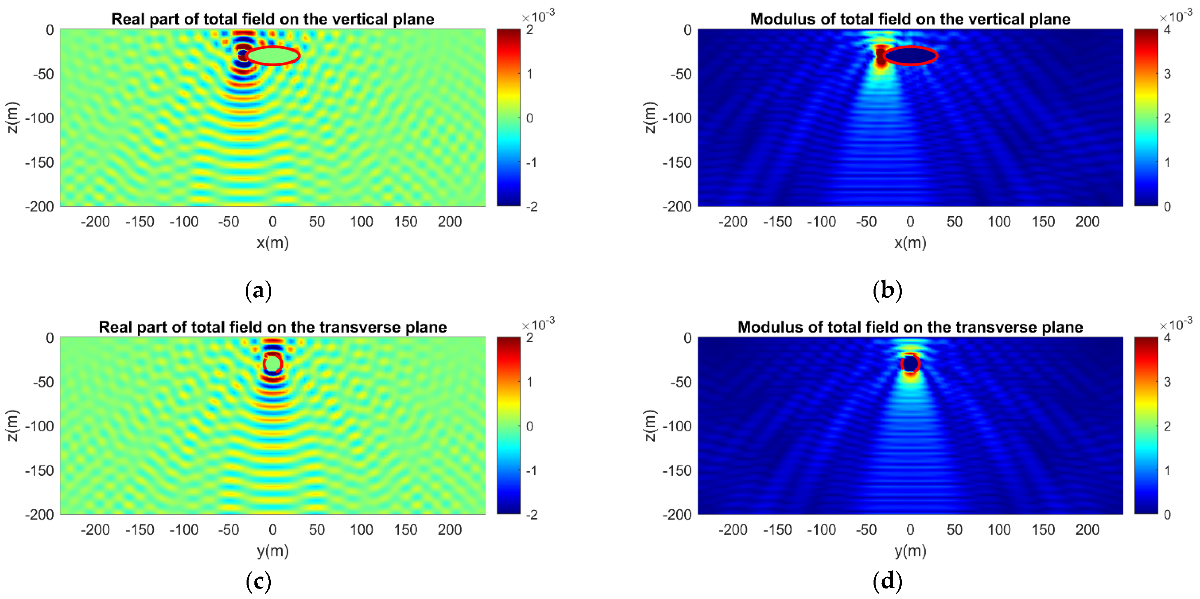Jmse 10 01129 g012 550