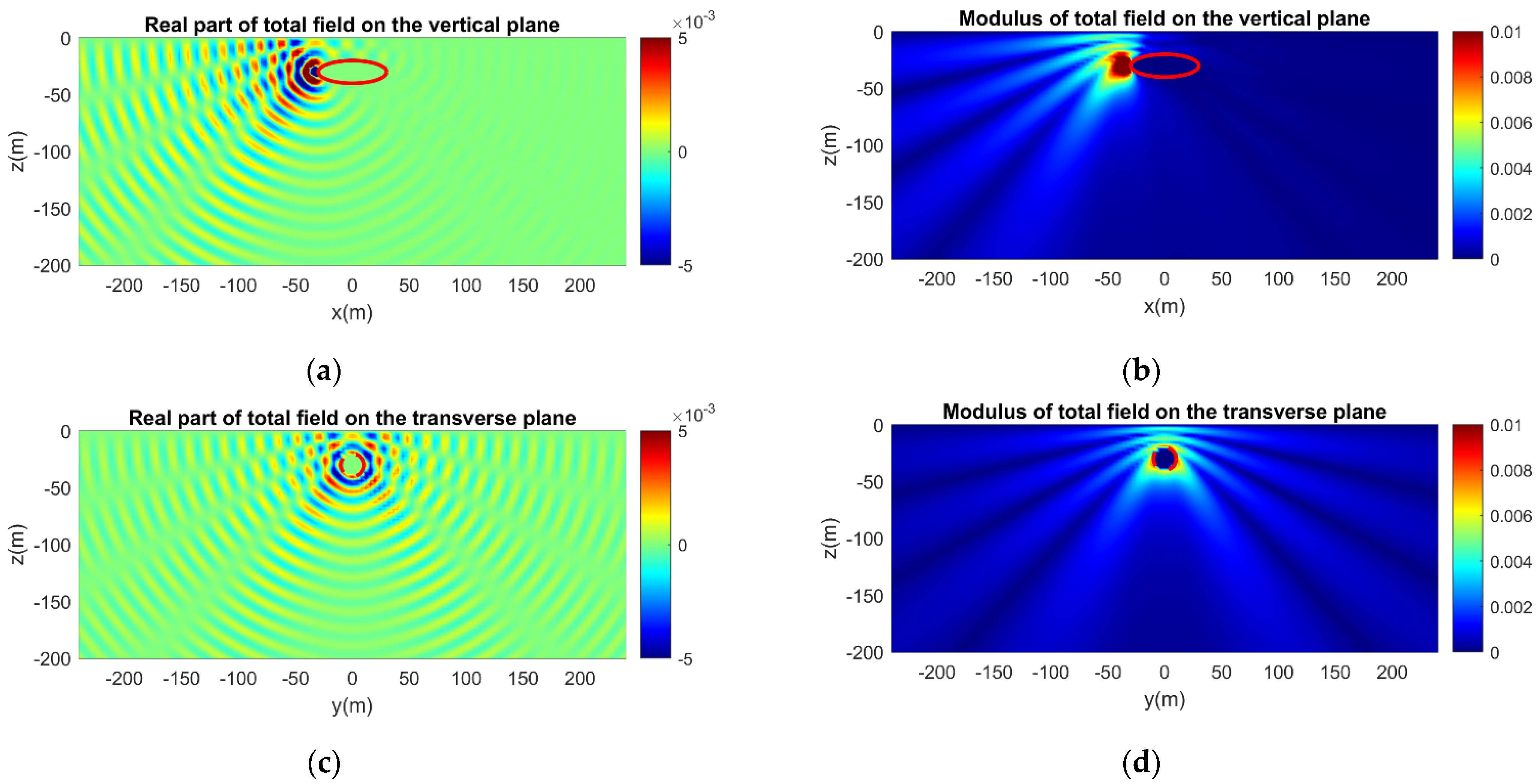 Jmse 10 01129 g013 550
