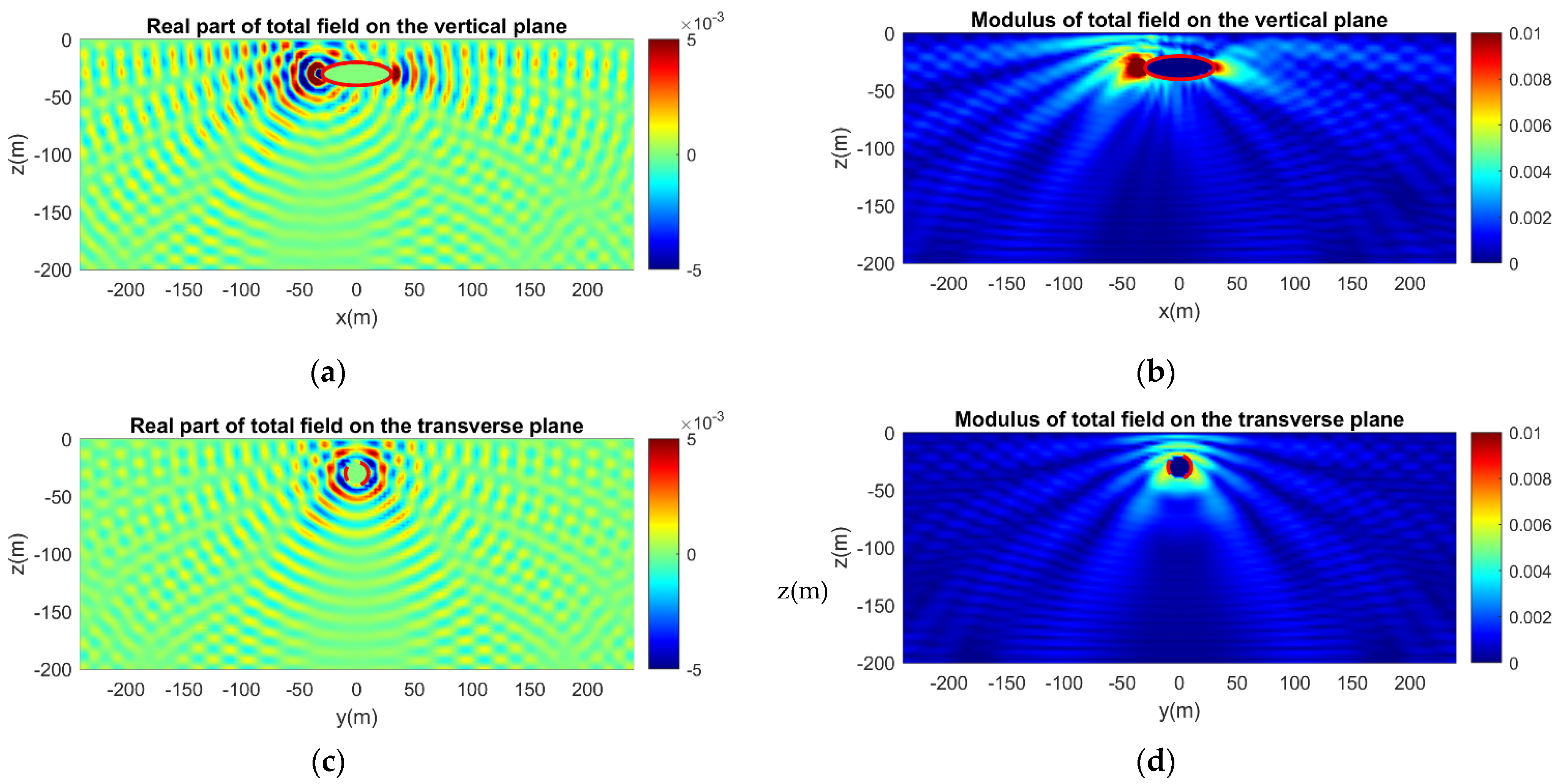Jmse 10 01129 g014 550