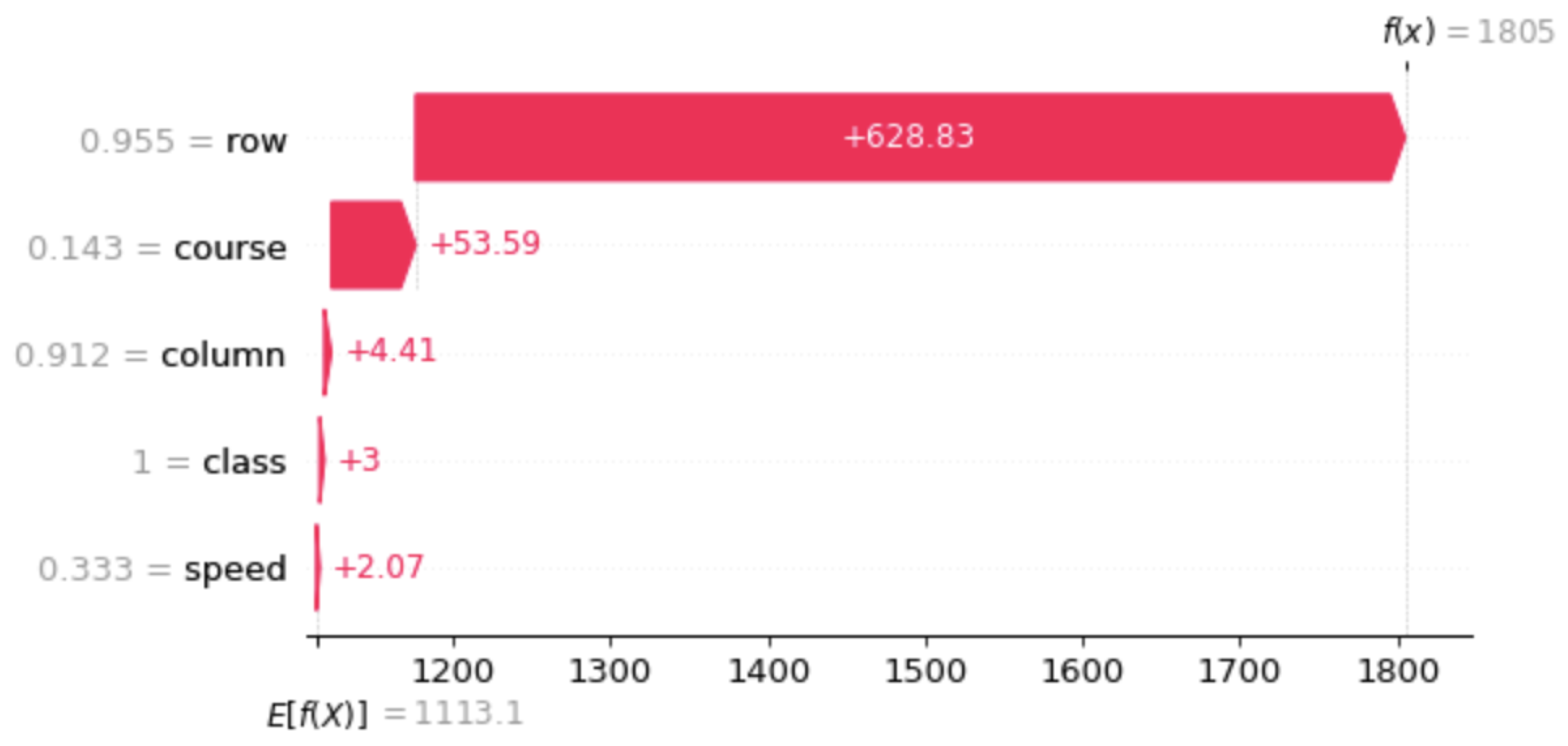 Jmse 10 01130 g007 550
