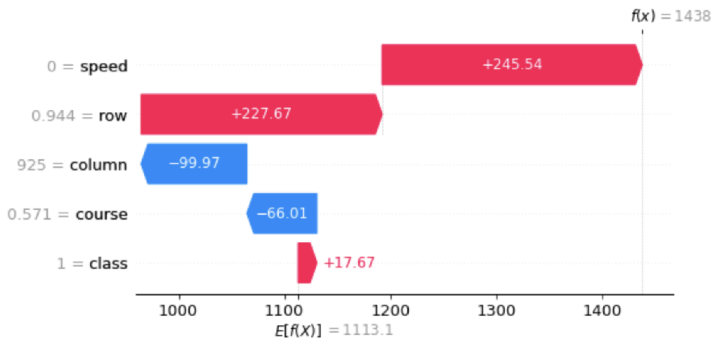 Jmse 10 01130 g009 550