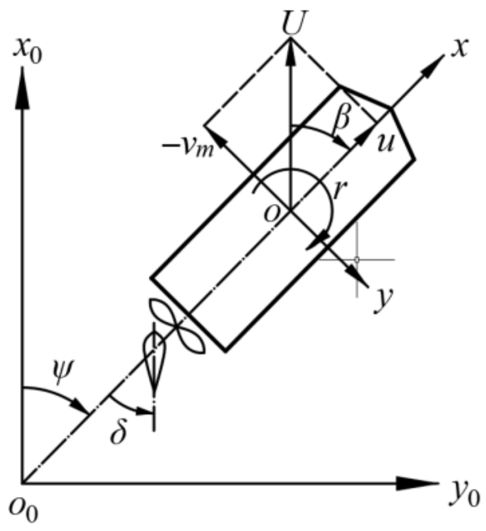 Jmse 10 01131 g001 550