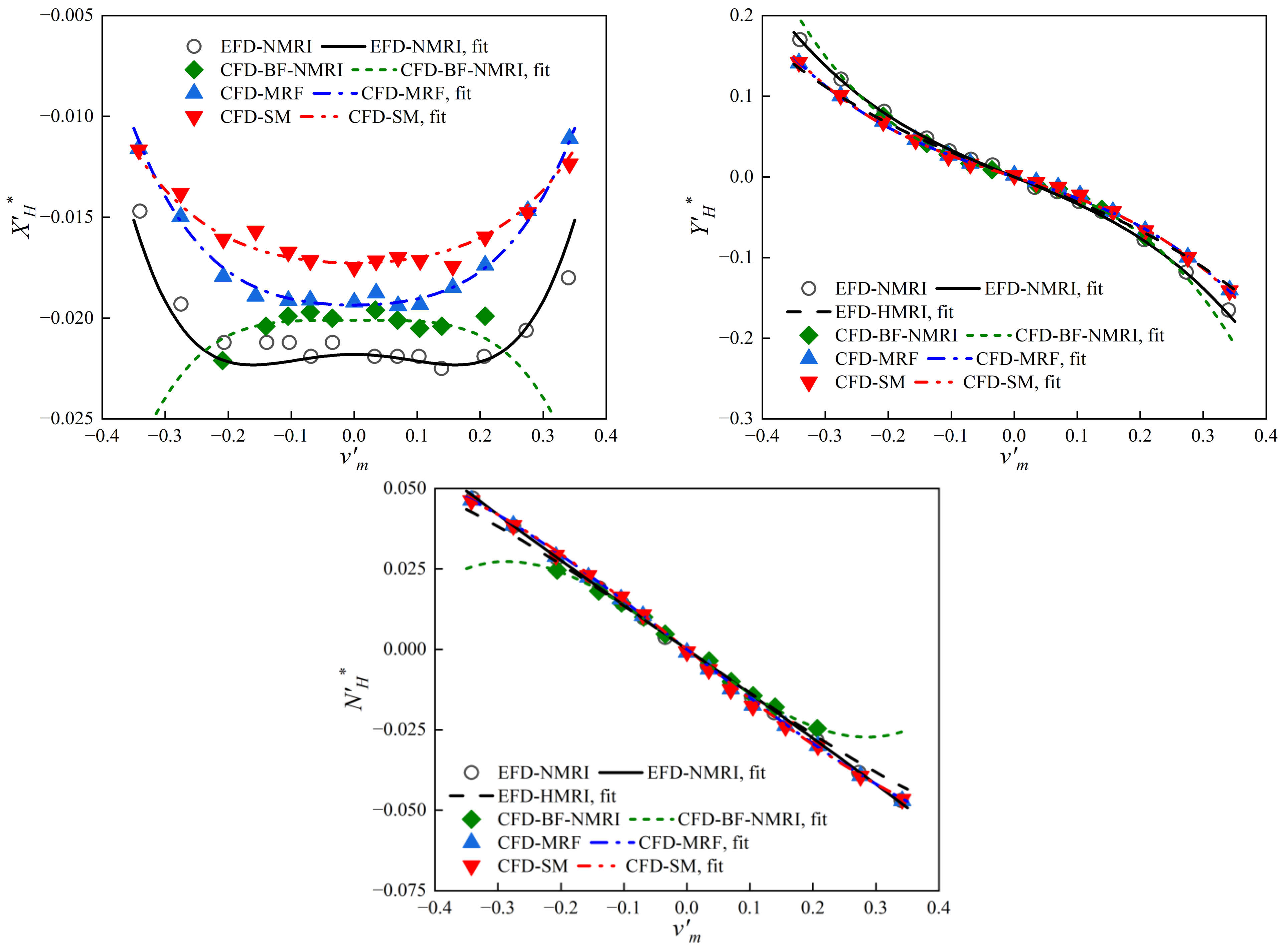Jmse 10 01131 g009 550