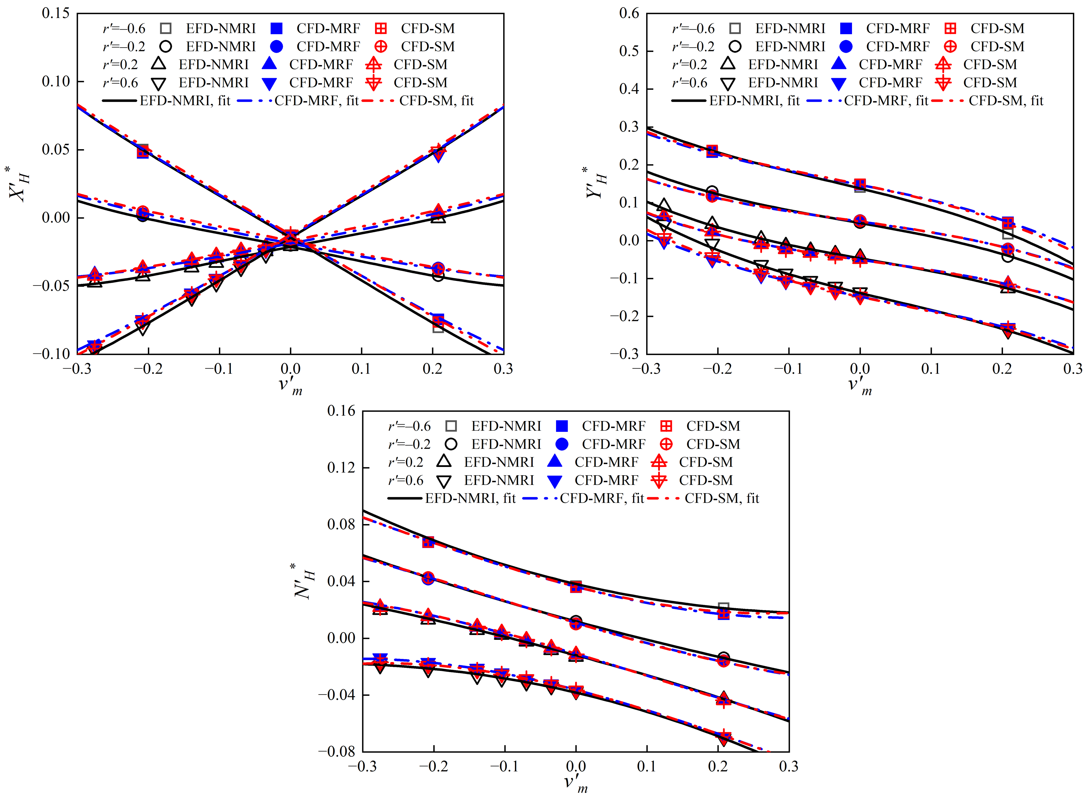 Jmse 10 01131 g013 550