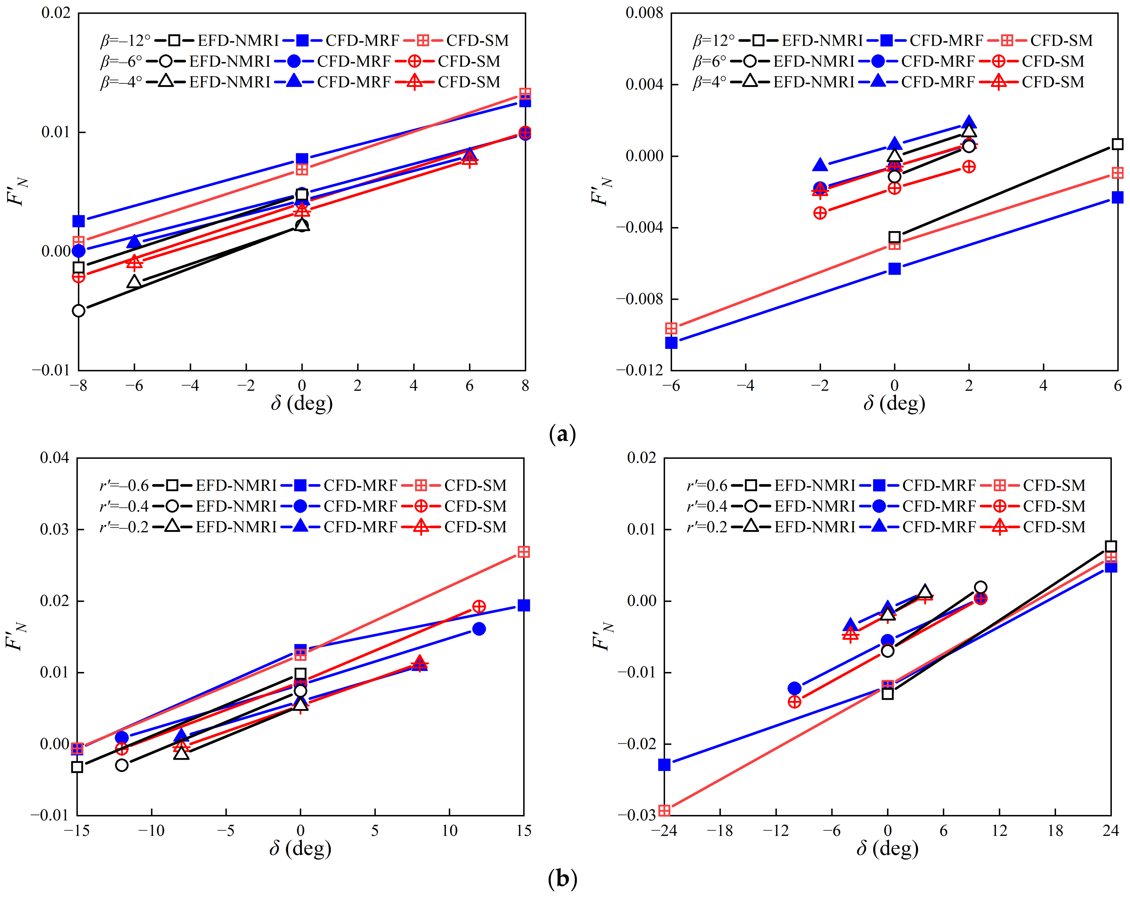 Jmse 10 01131 g015 550