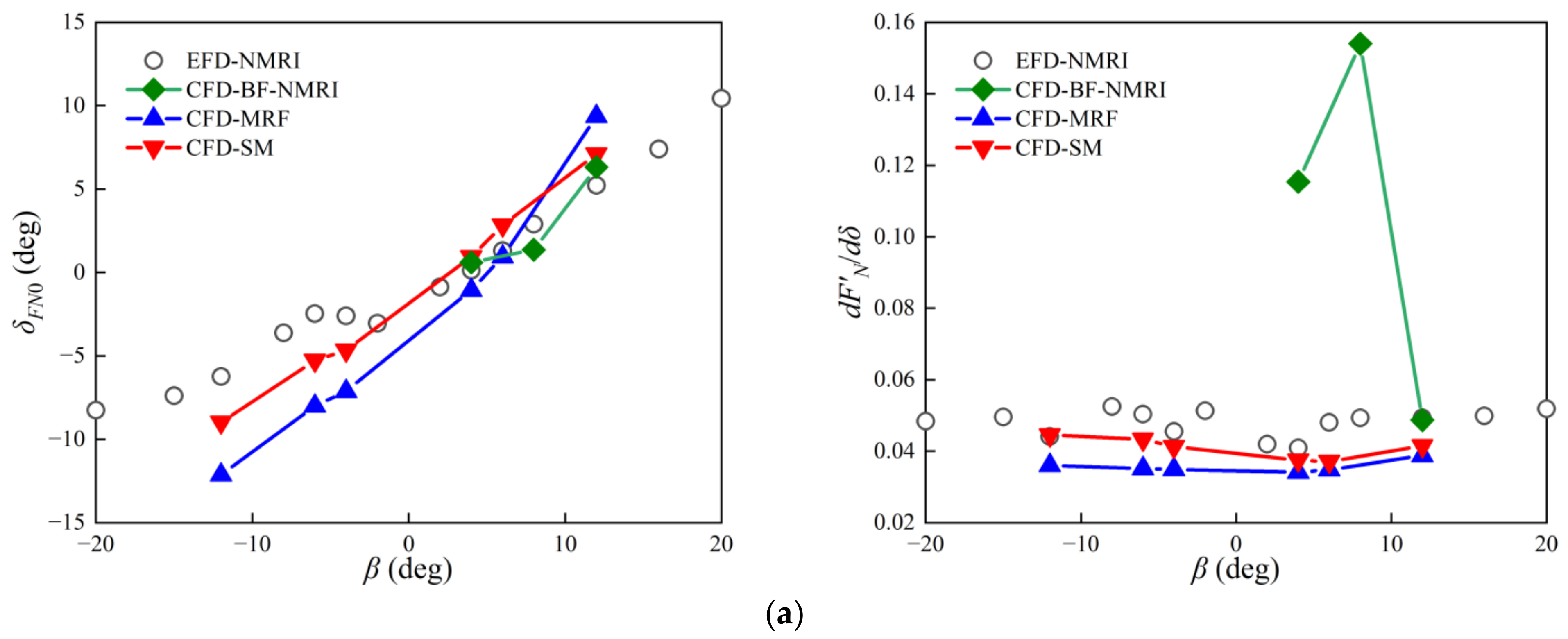 Jmse 10 01131 g016a 550
