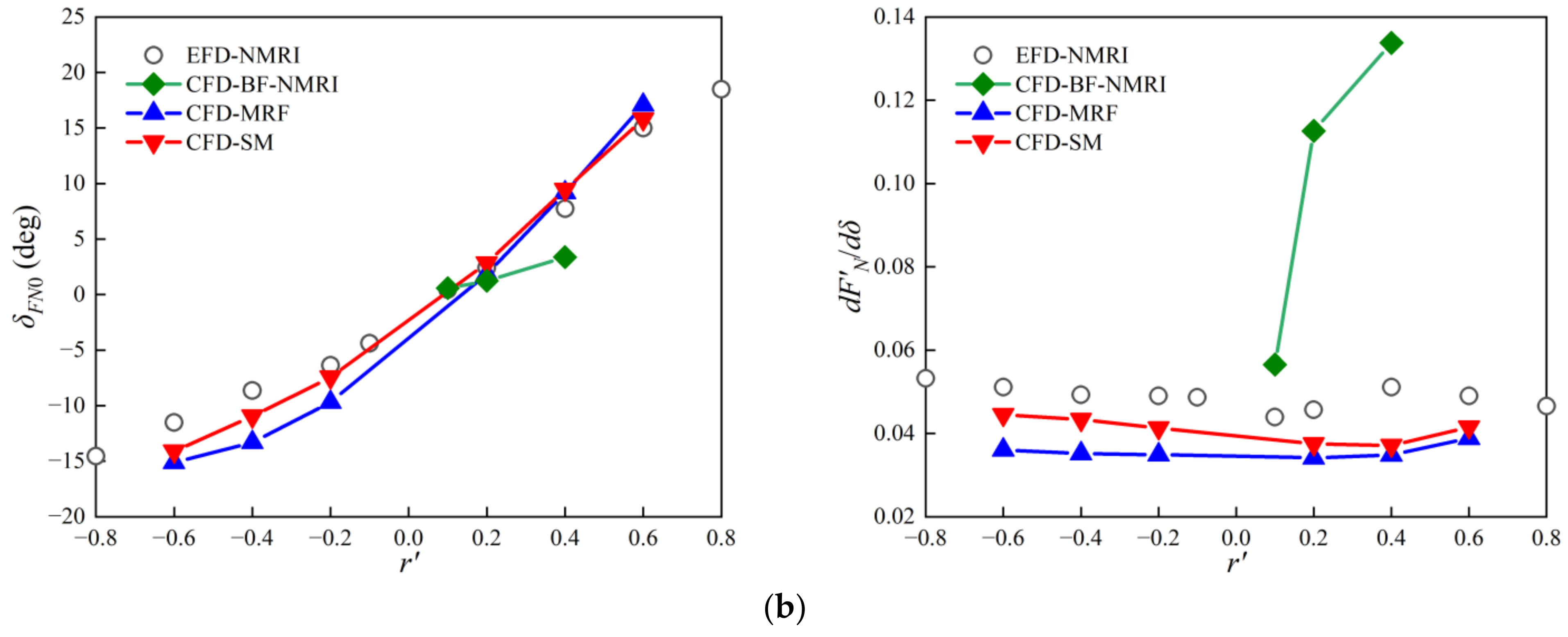 Jmse 10 01131 g016b 550