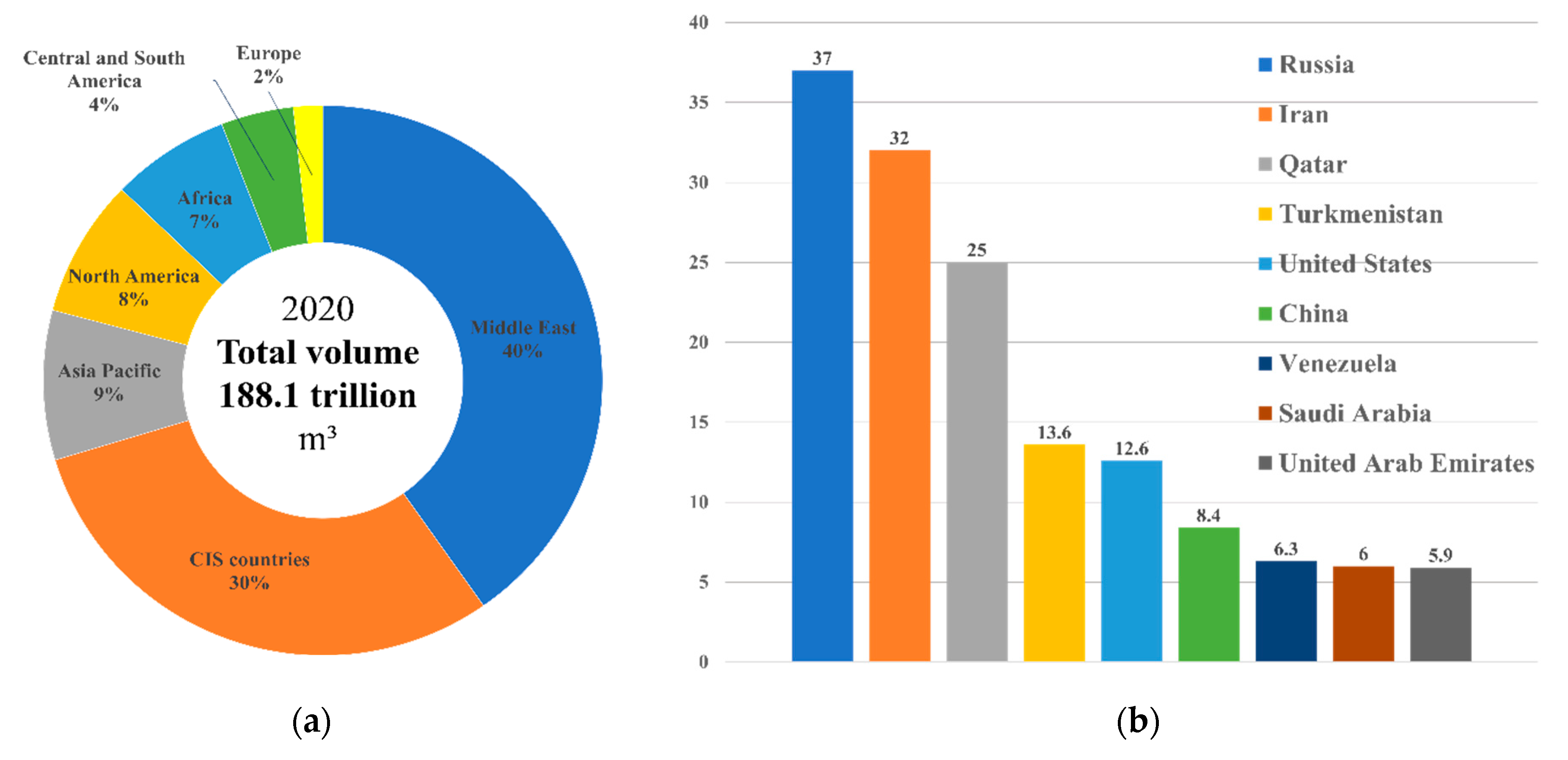 Jmse 10 01134 g001 550