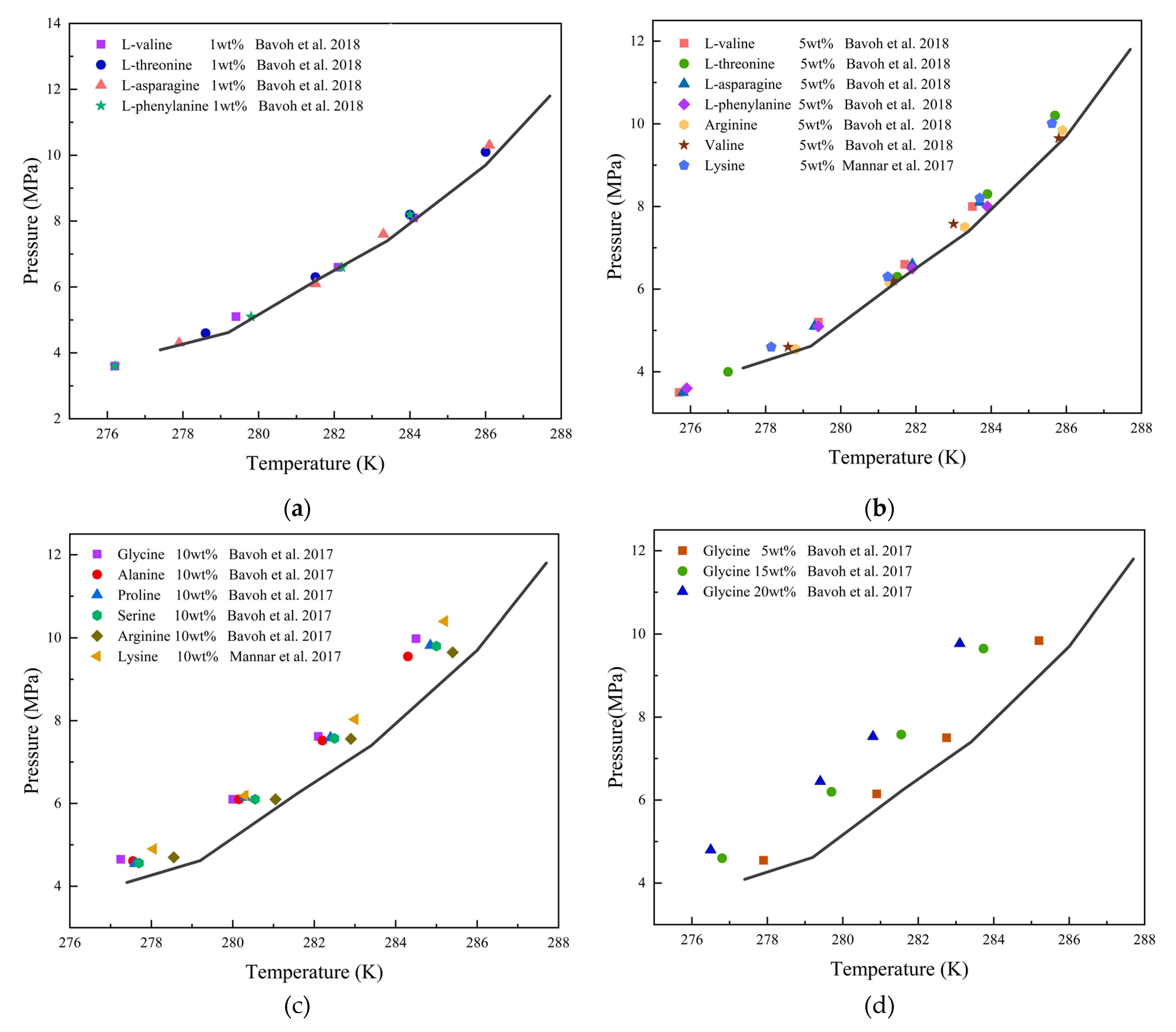 Jmse 10 01134 g003 550
