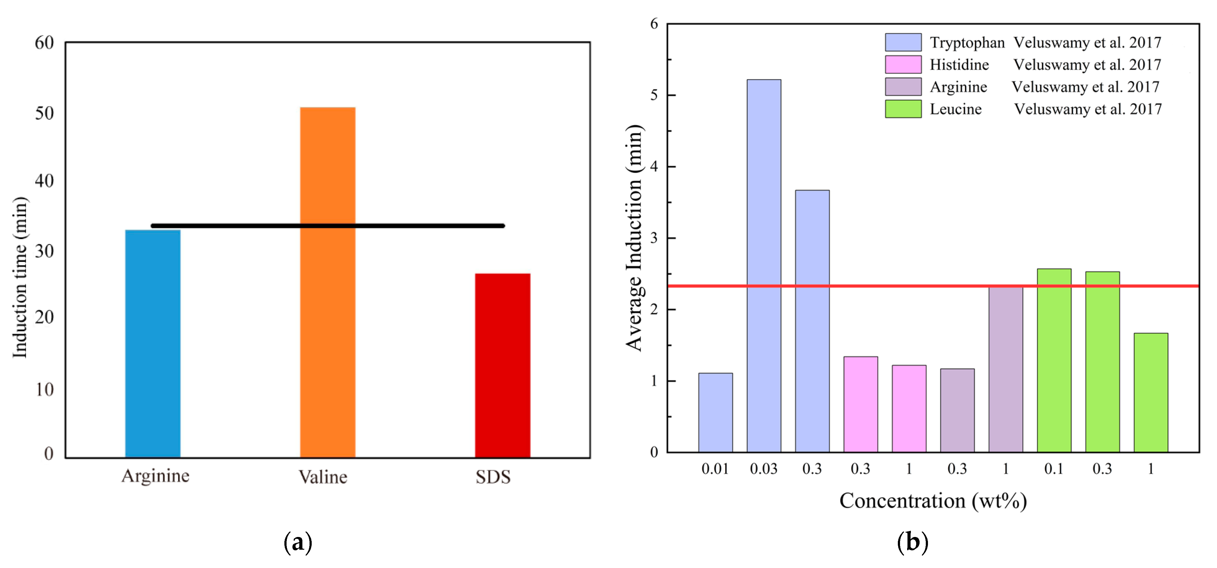 Jmse 10 01134 g004 550