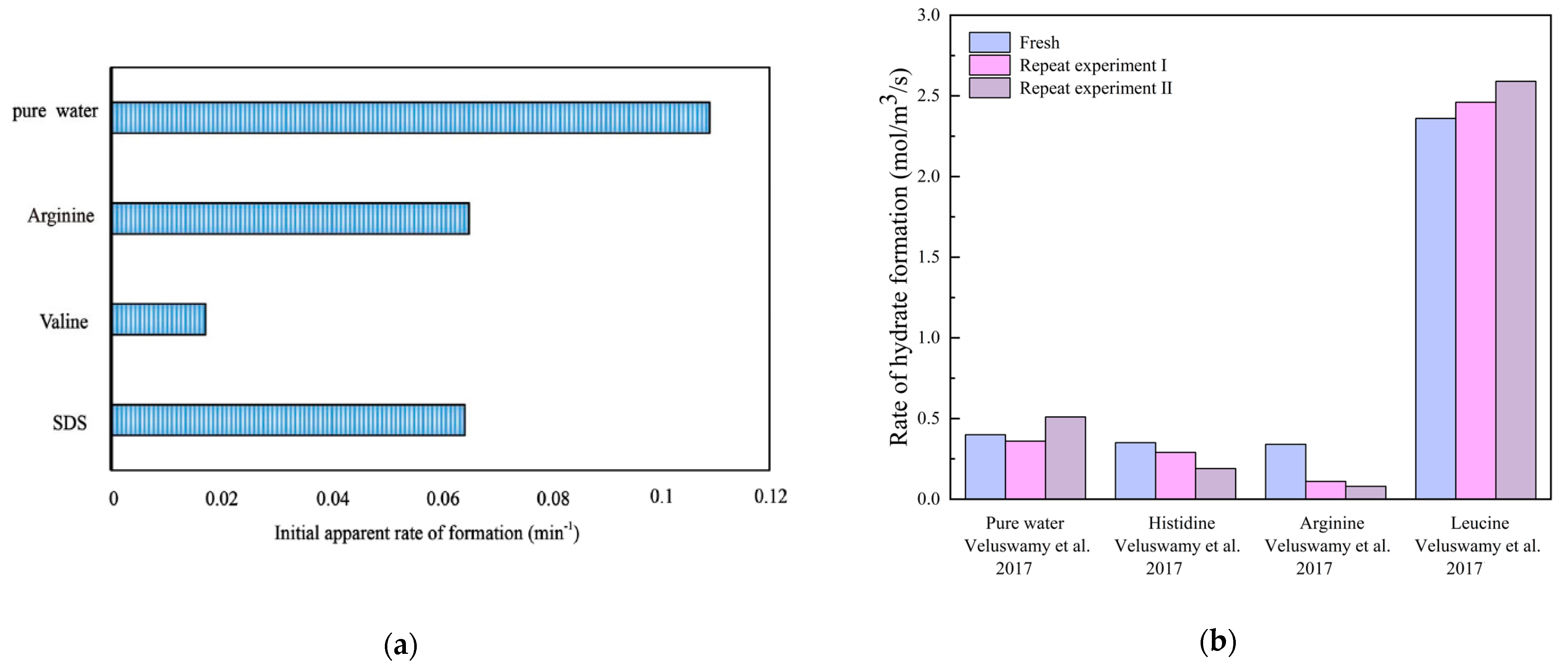 Jmse 10 01134 g005 550