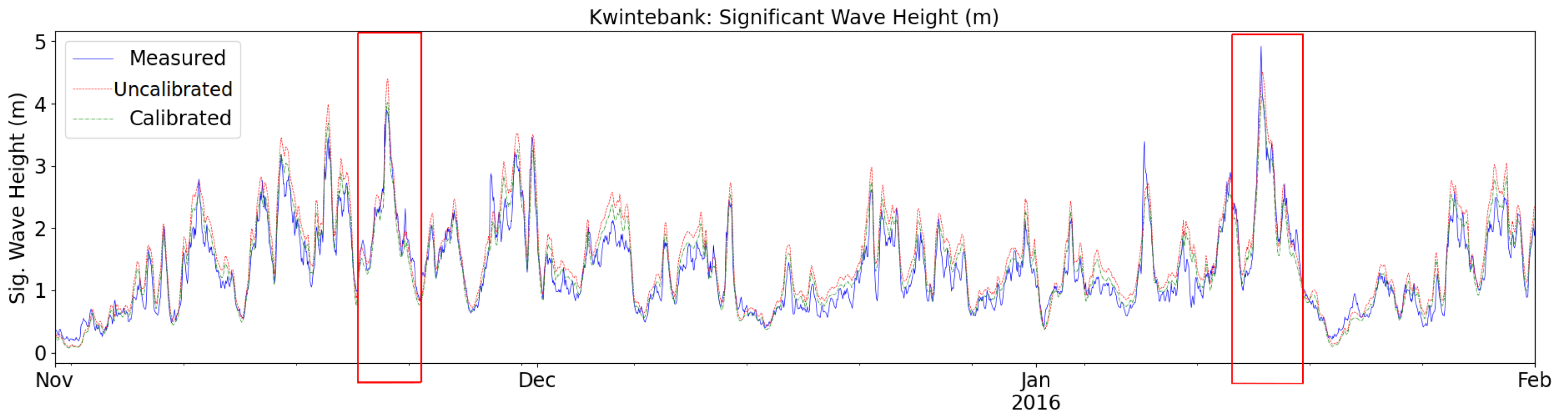 Jmse 10 01138 g008 550