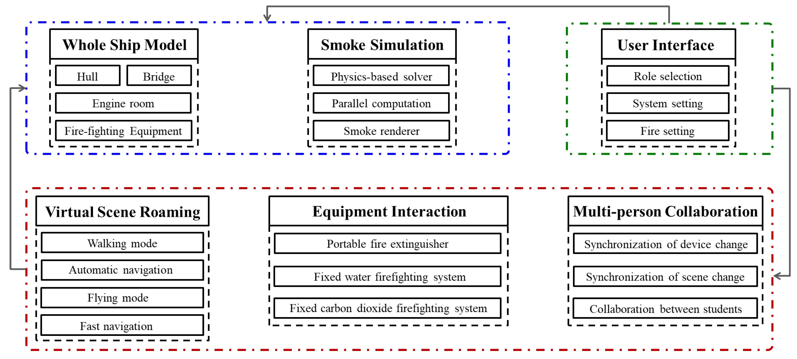 Jmse 10 01140 g001 550