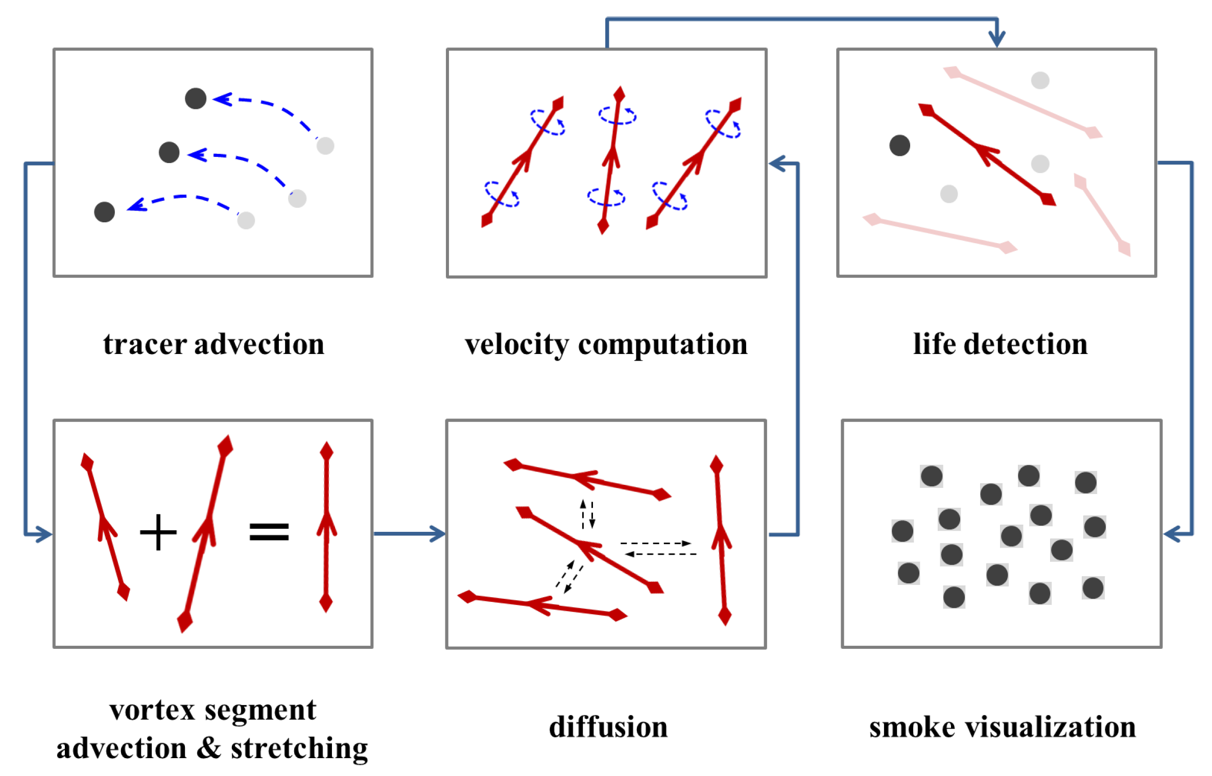 Jmse 10 01140 g004 550